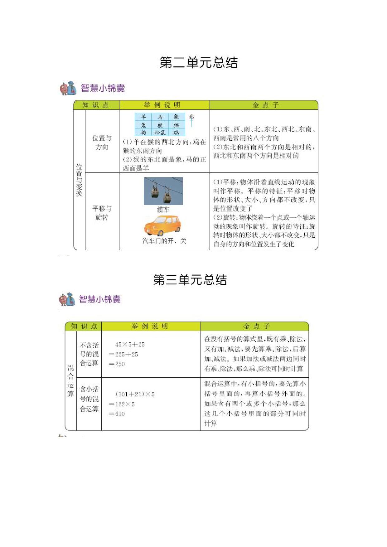 图片[1]-三年级上册数学期末总结 知识清单（1份）青岛版五四制-淘学学资料库