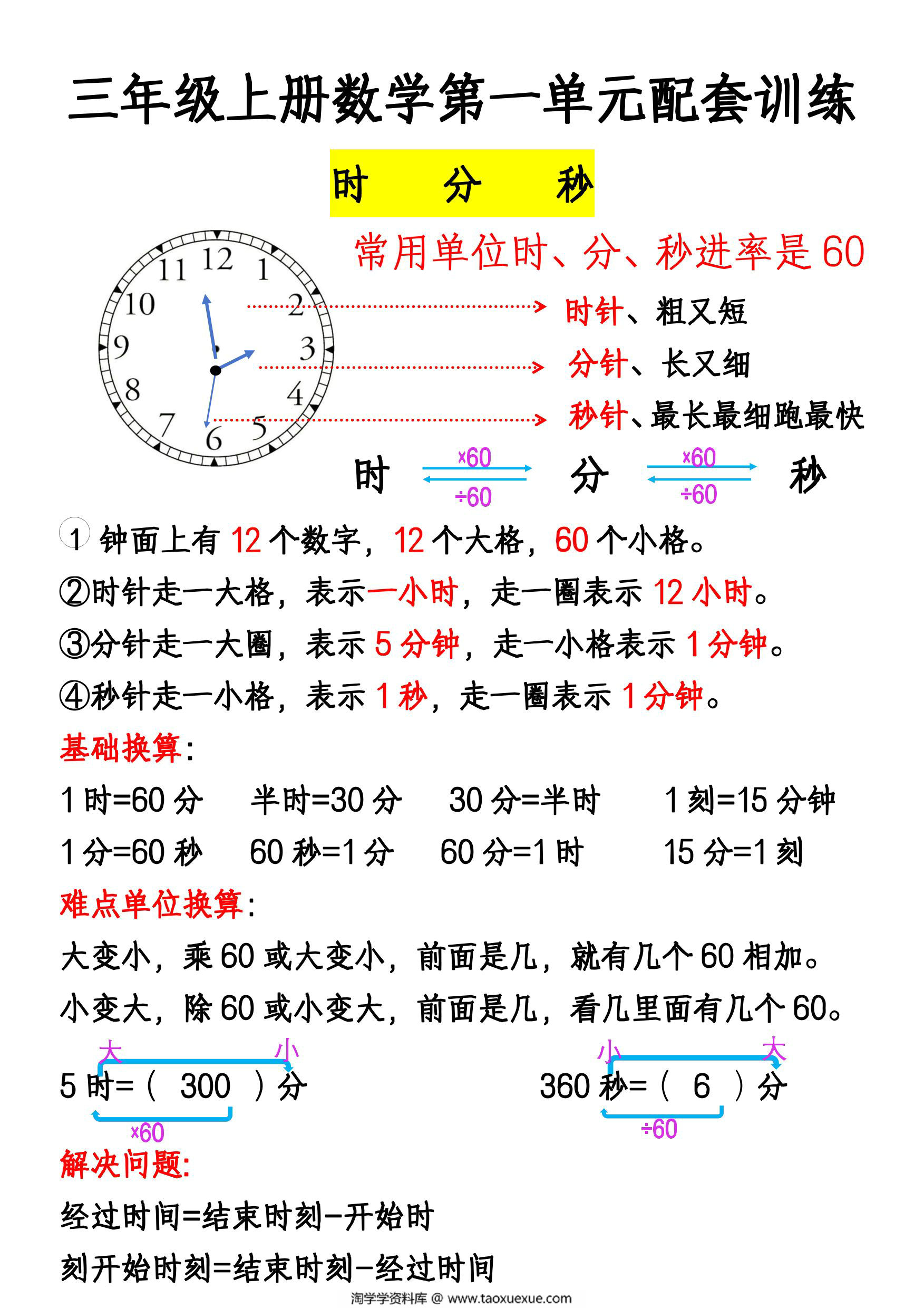 图片[1]-三年级上册数学第一单元《时分秒》知识点及应用题训练（人教版），11页PDF电子版-淘学学资料库