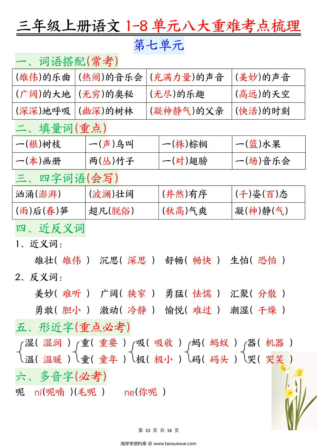 图片[2]-三年级上册语文1-8单元八大重难考点梳理，16页PDF可打印-淘学学资料库