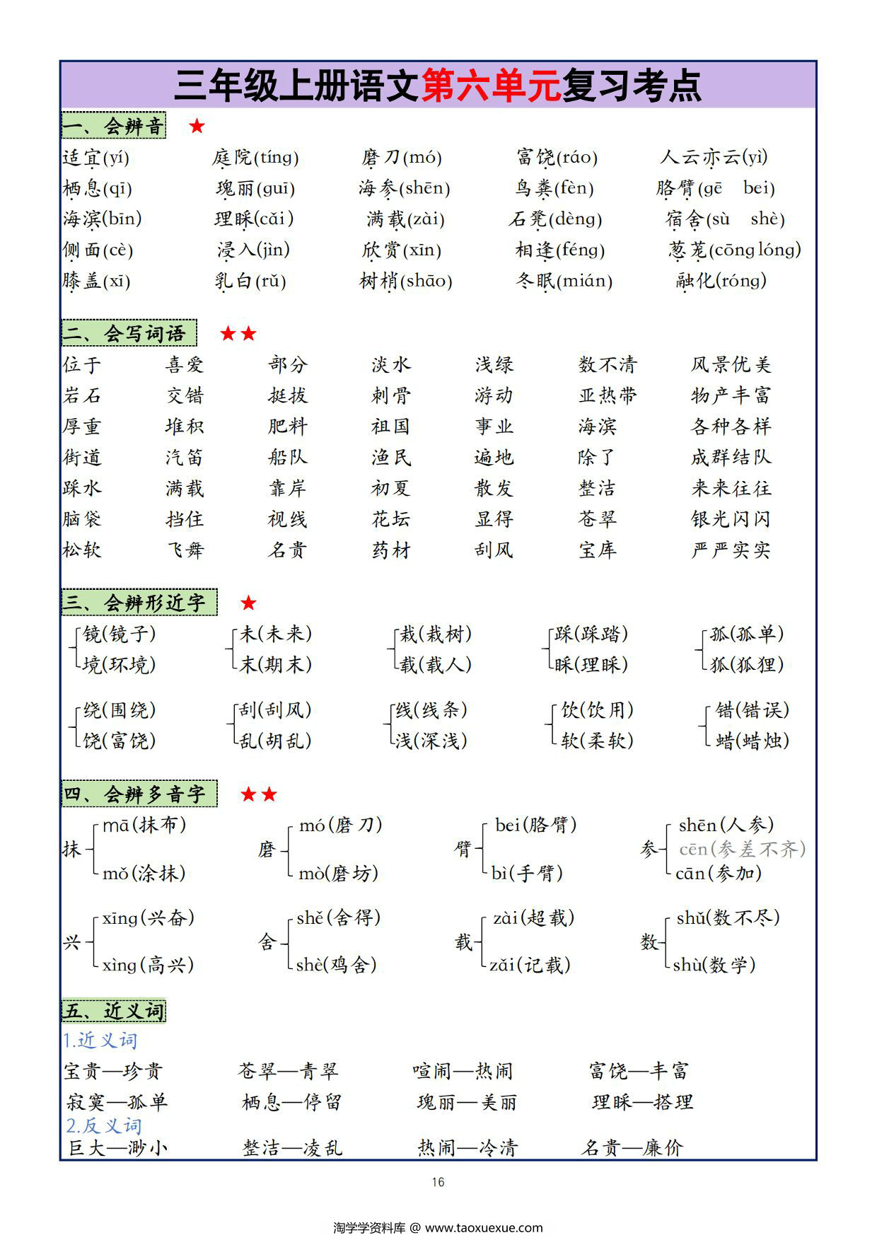 图片[3]-三年级上册语文1-8单元复习考点大总结，25页PDF电子版-淘学学资料库