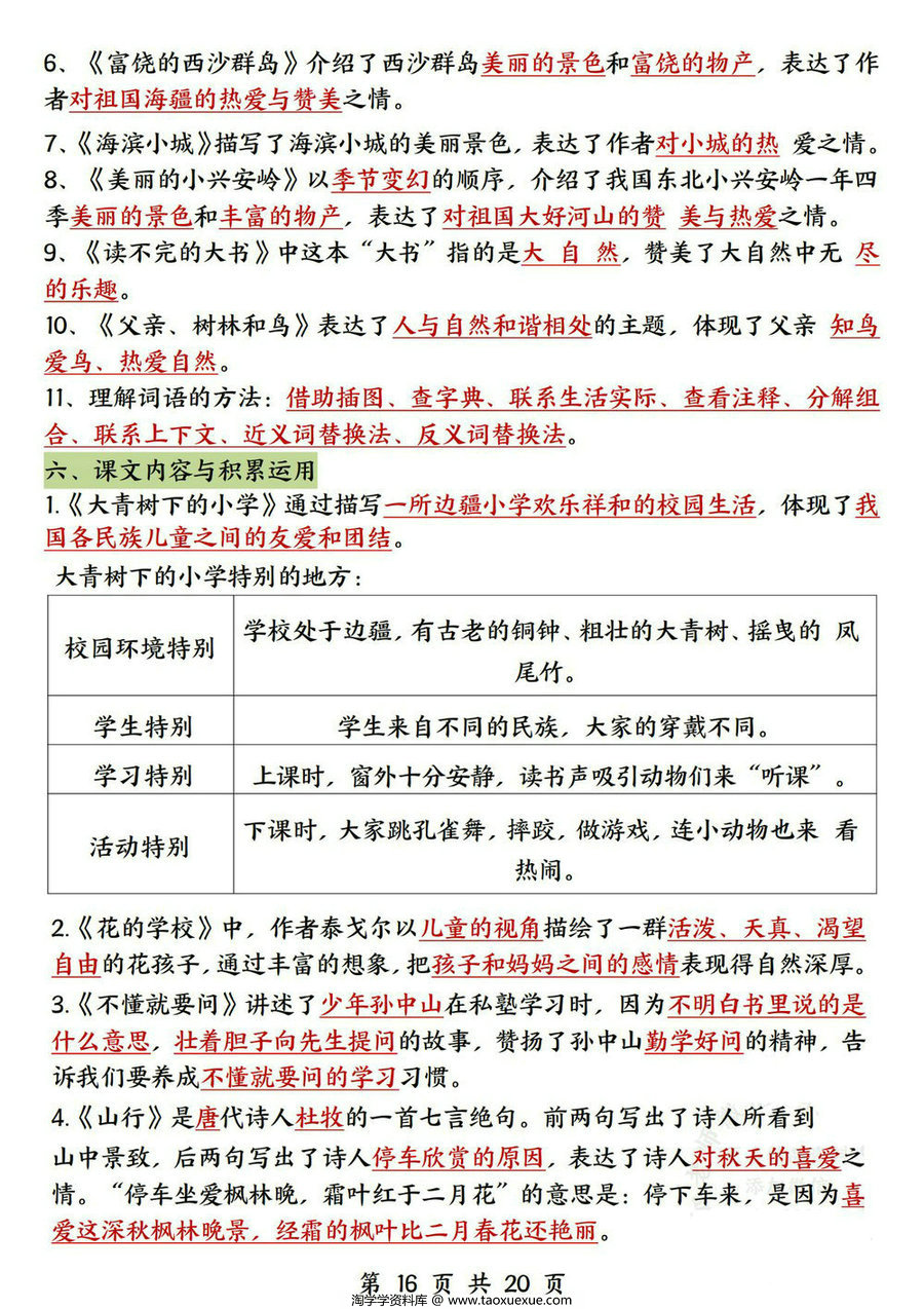 图片[3]-三年级上册语文全册知识点归类（常考词语、古诗、名言、课内重点），20页PDF电子版-淘学学资料库