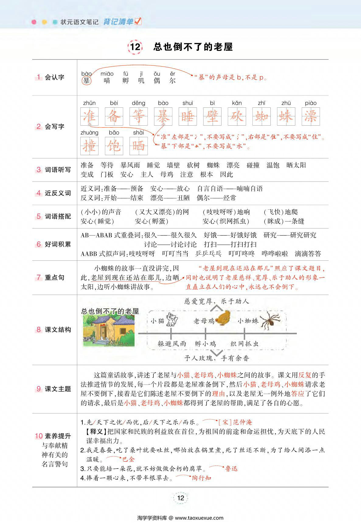 图片[3]-三年级上册语文状元语文笔记（背记清单），28页PDF电子版-淘学学资料库