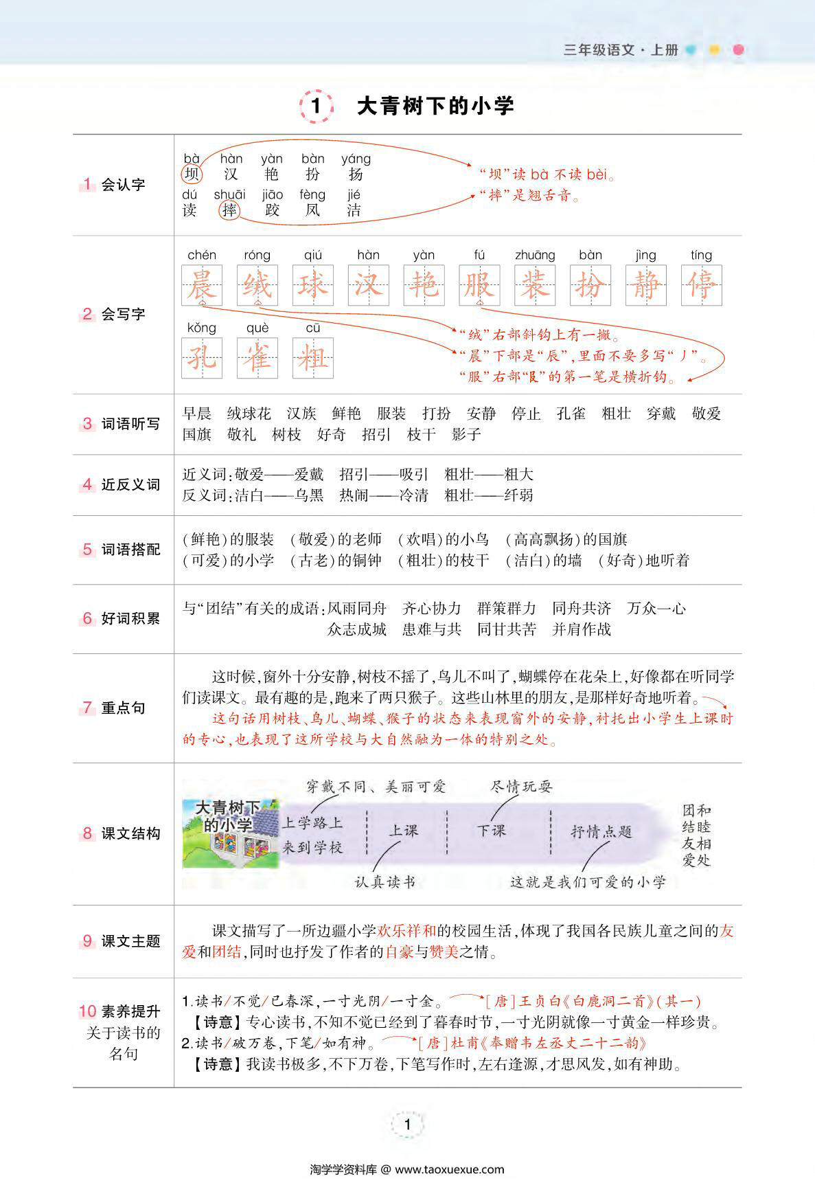 图片[1]-三年级上册语文状元语文笔记（背记清单），28页PDF电子版-淘学学资料库