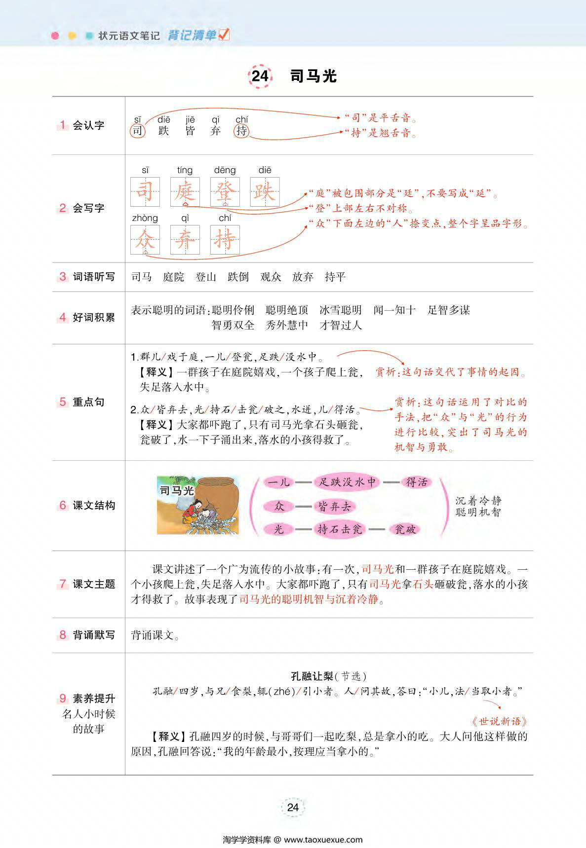 图片[4]-三年级上册语文状元语文笔记（背记清单），28页PDF电子版-淘学学资料库