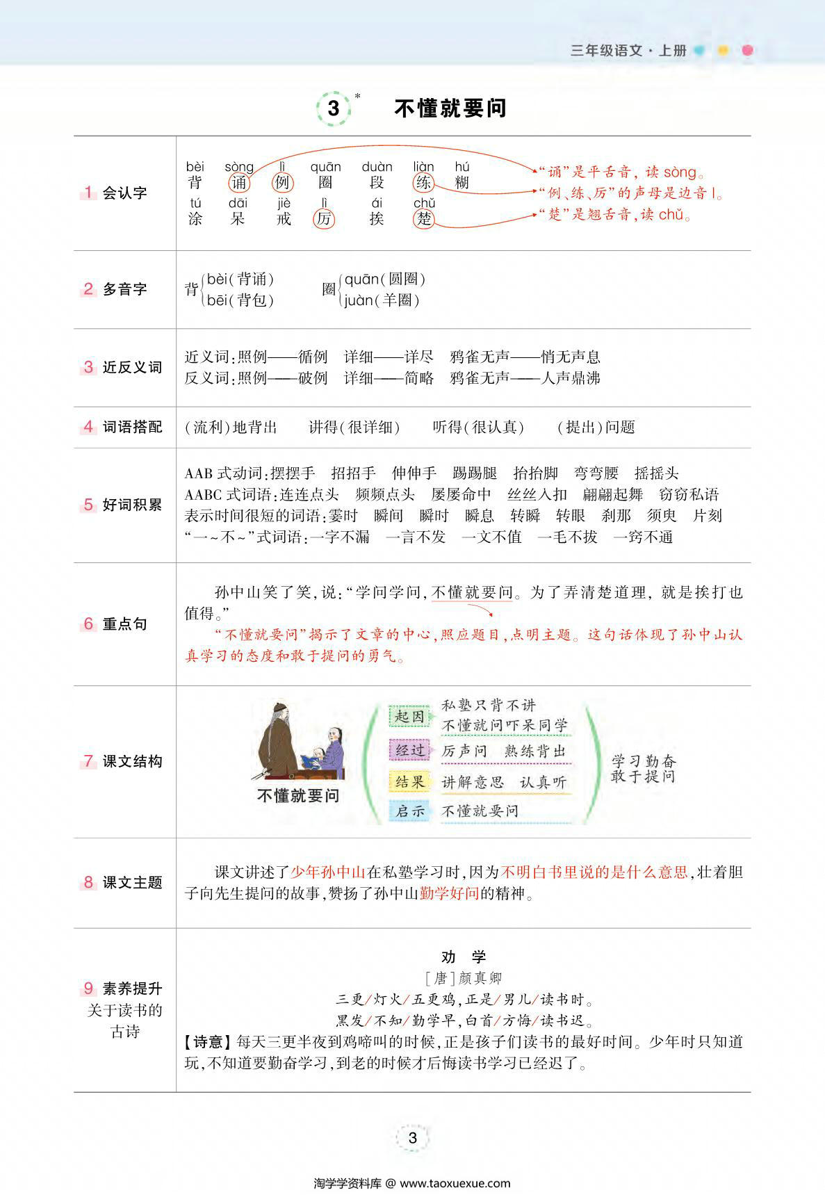 图片[2]-三年级上册语文状元语文笔记（背记清单），28页PDF电子版-淘学学资料库