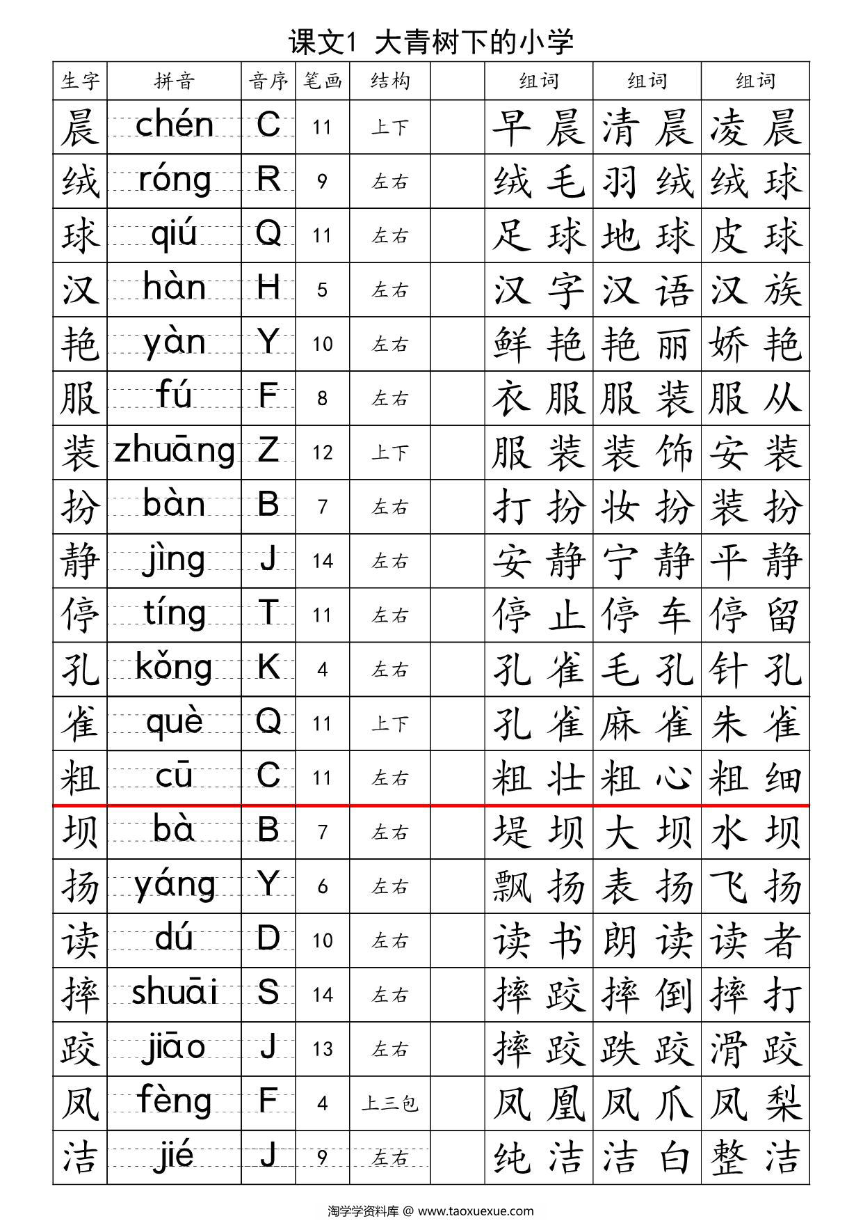 图片[1]-三年级上册语文生字注音组词表-识字表+写字表，34页PDF电子版-淘学学资料库