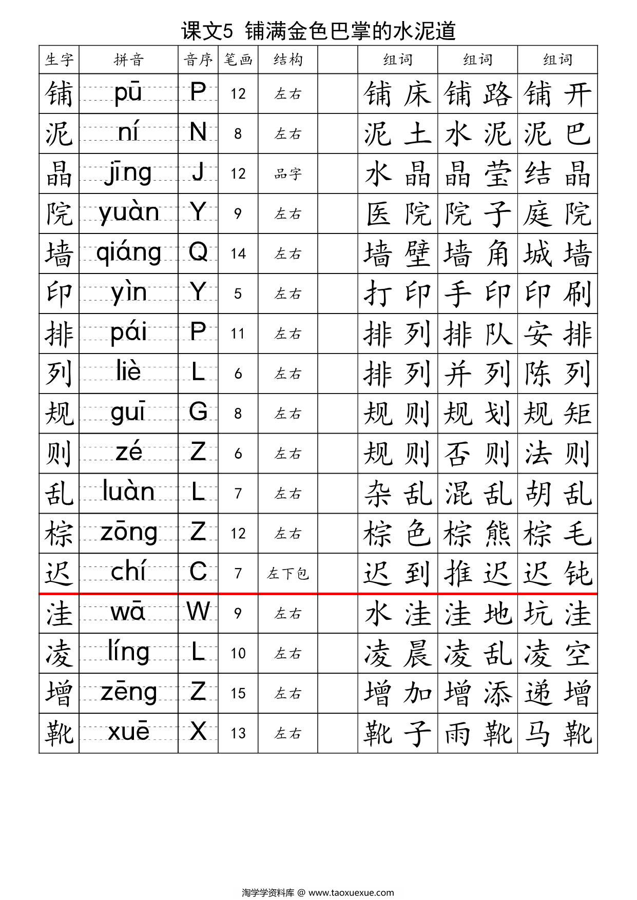 图片[3]-三年级上册语文生字注音组词表-识字表+写字表，34页PDF电子版-淘学学资料库