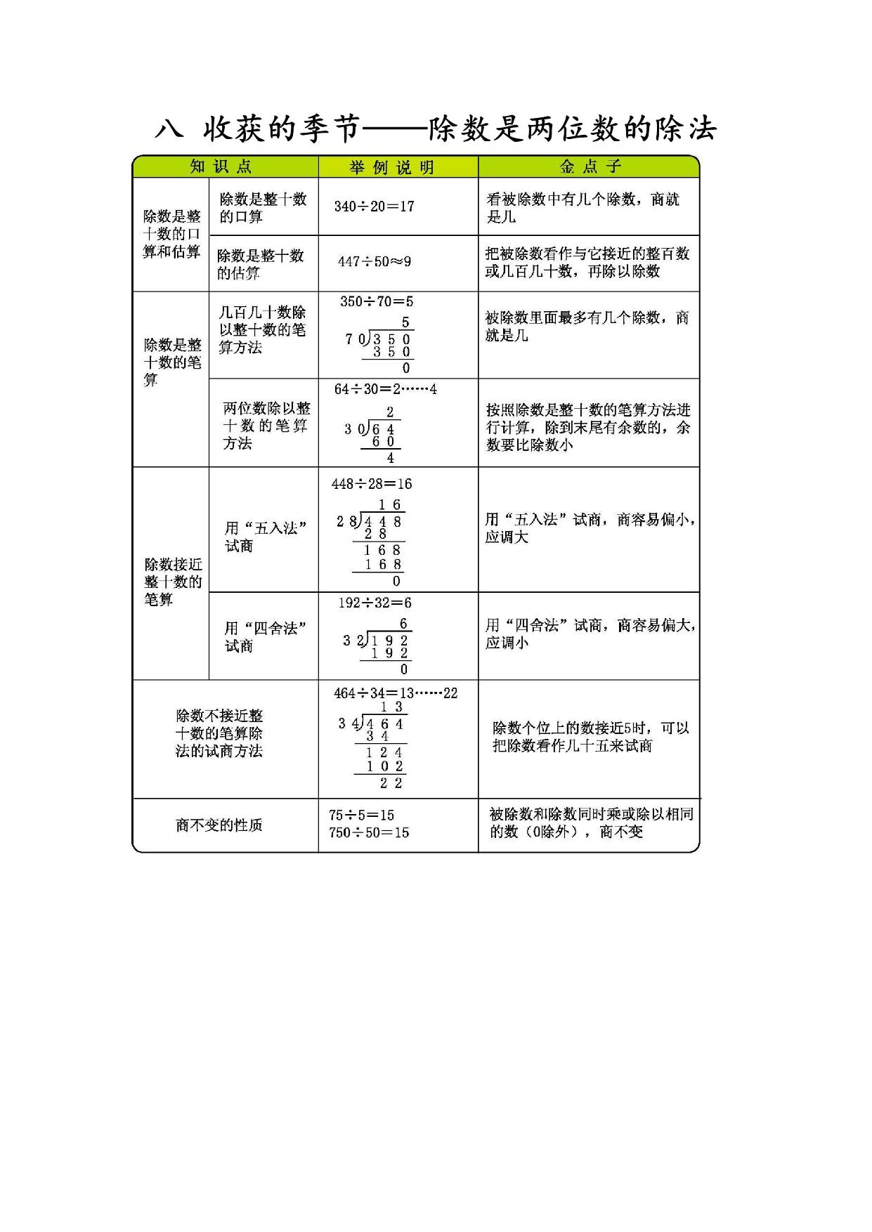 图片[2]-三年级下册数学 知识清单（1份）青岛版五四制-淘学学资料库