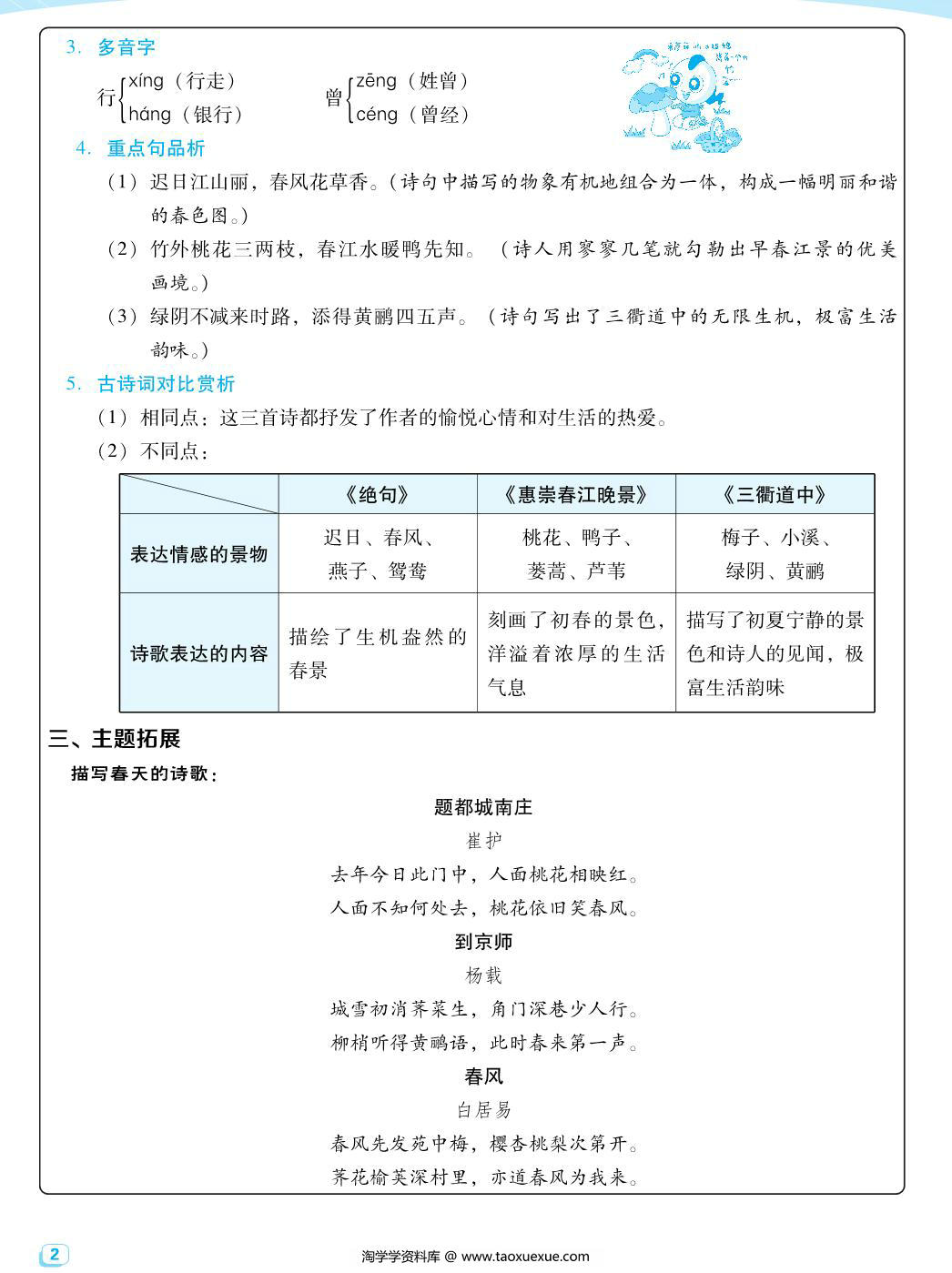 图片[2]-三年级下册语文每课考点梳理，40页PDF电子版-淘学学资料库