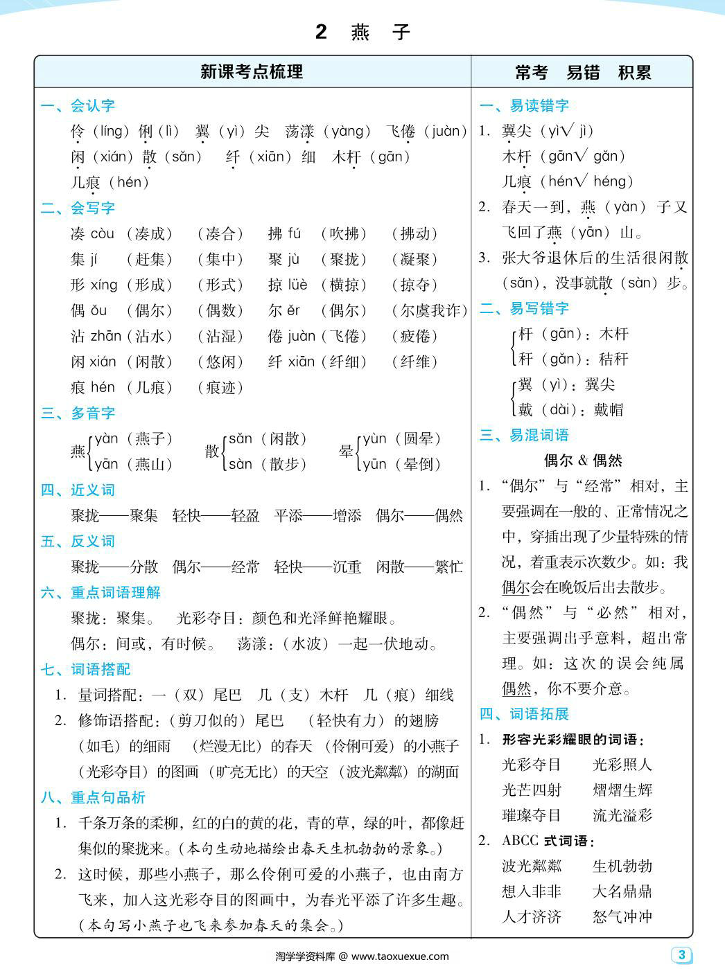 图片[3]-三年级下册语文每课考点梳理，40页PDF电子版-淘学学资料库