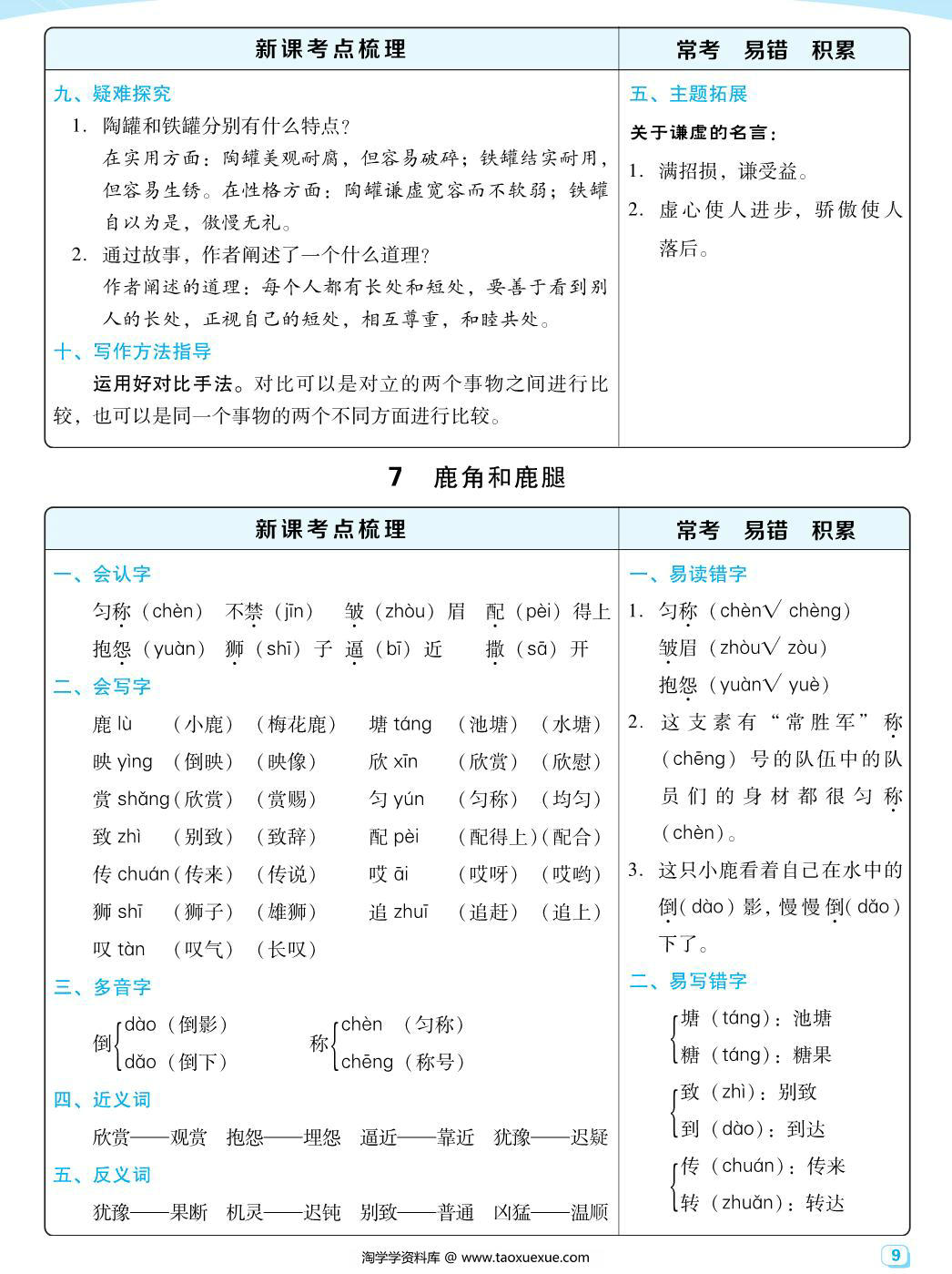 图片[4]-三年级下册语文每课考点梳理，40页PDF电子版-淘学学资料库