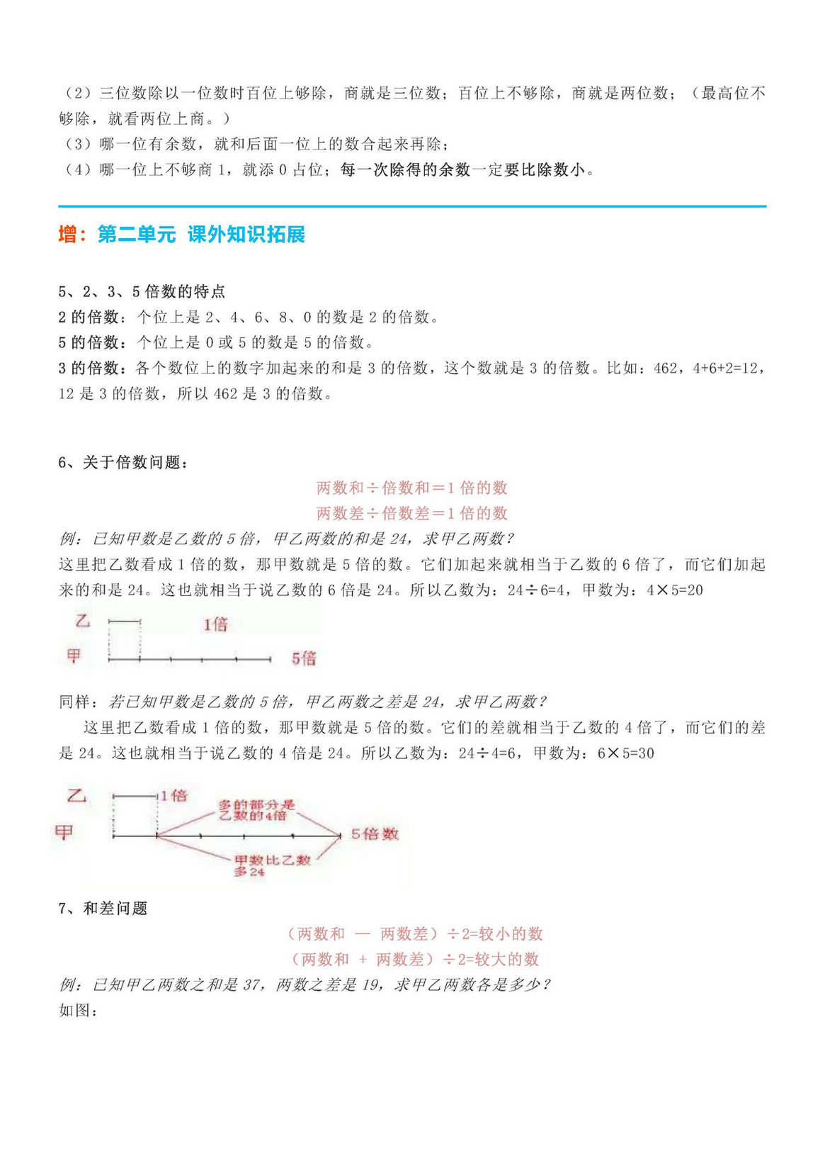 图片[2]-三年级数学下册【期末重点总结】人教版-淘学学资料库