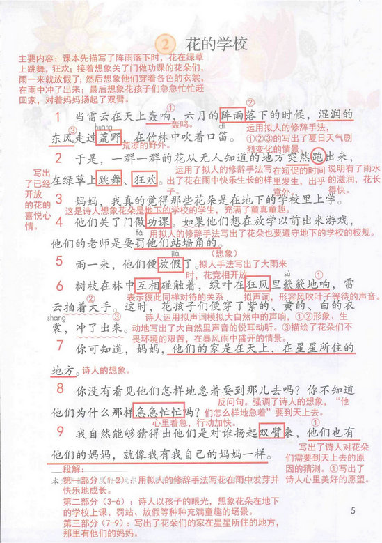 图片[4]-三年级语文上册课堂笔记 117页PDF（扫描件）-淘学学资料库