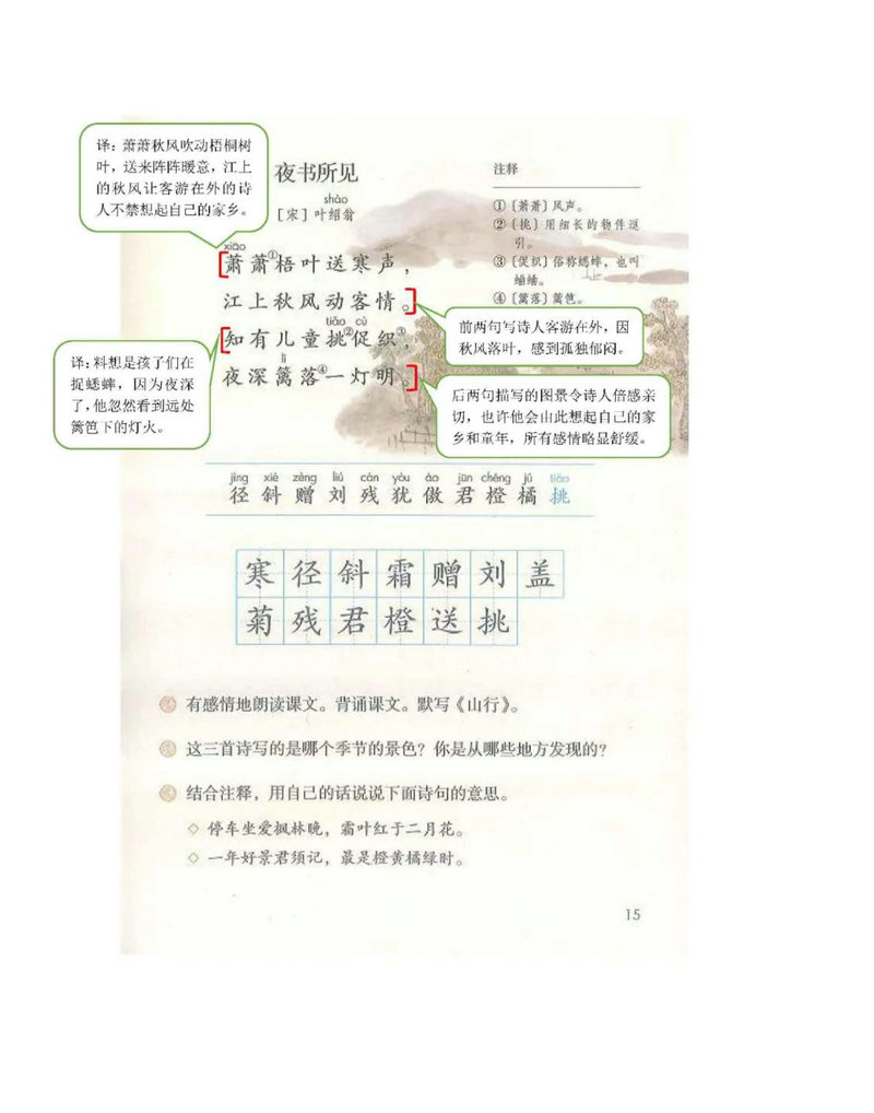 图片[2]-三年级语文上册课堂笔记（扫描件）-淘学学资料库