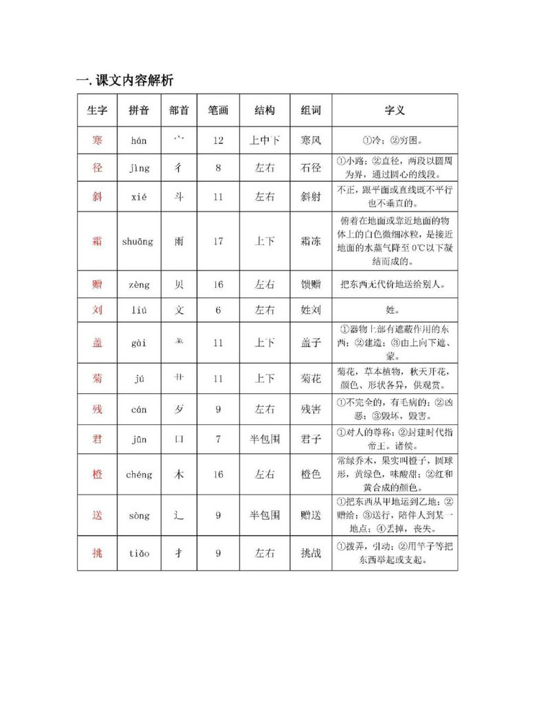 图片[3]-三年级语文上册课堂笔记（扫描件）-淘学学资料库