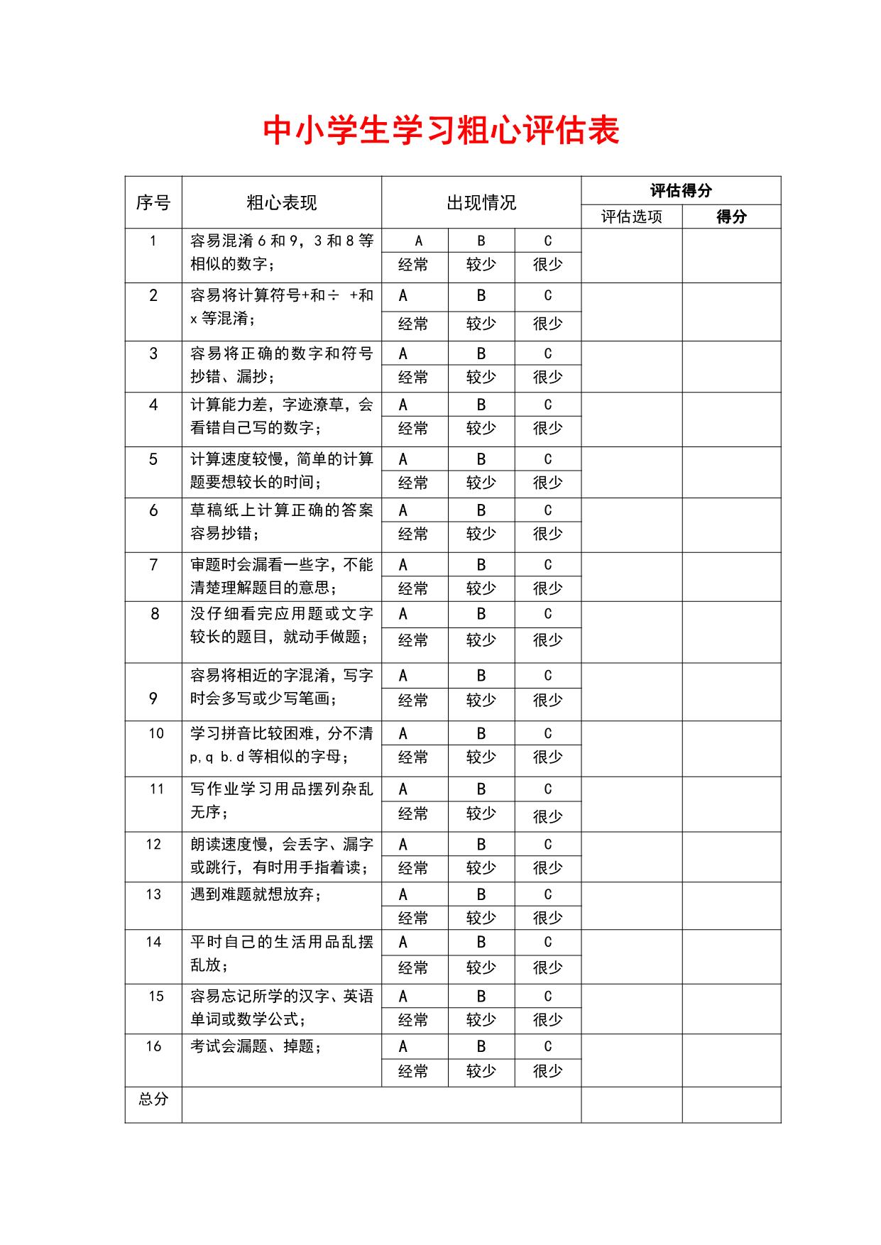 图片[2]-专注力测试评估标准，11页PDF-淘学学资料库