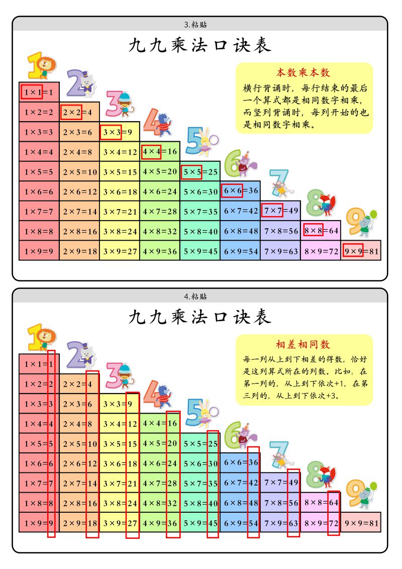 图片[2]-乘法lapbook，乘法口诀表，桌游学习乘法口诀，素材可打印-淘学学资料库