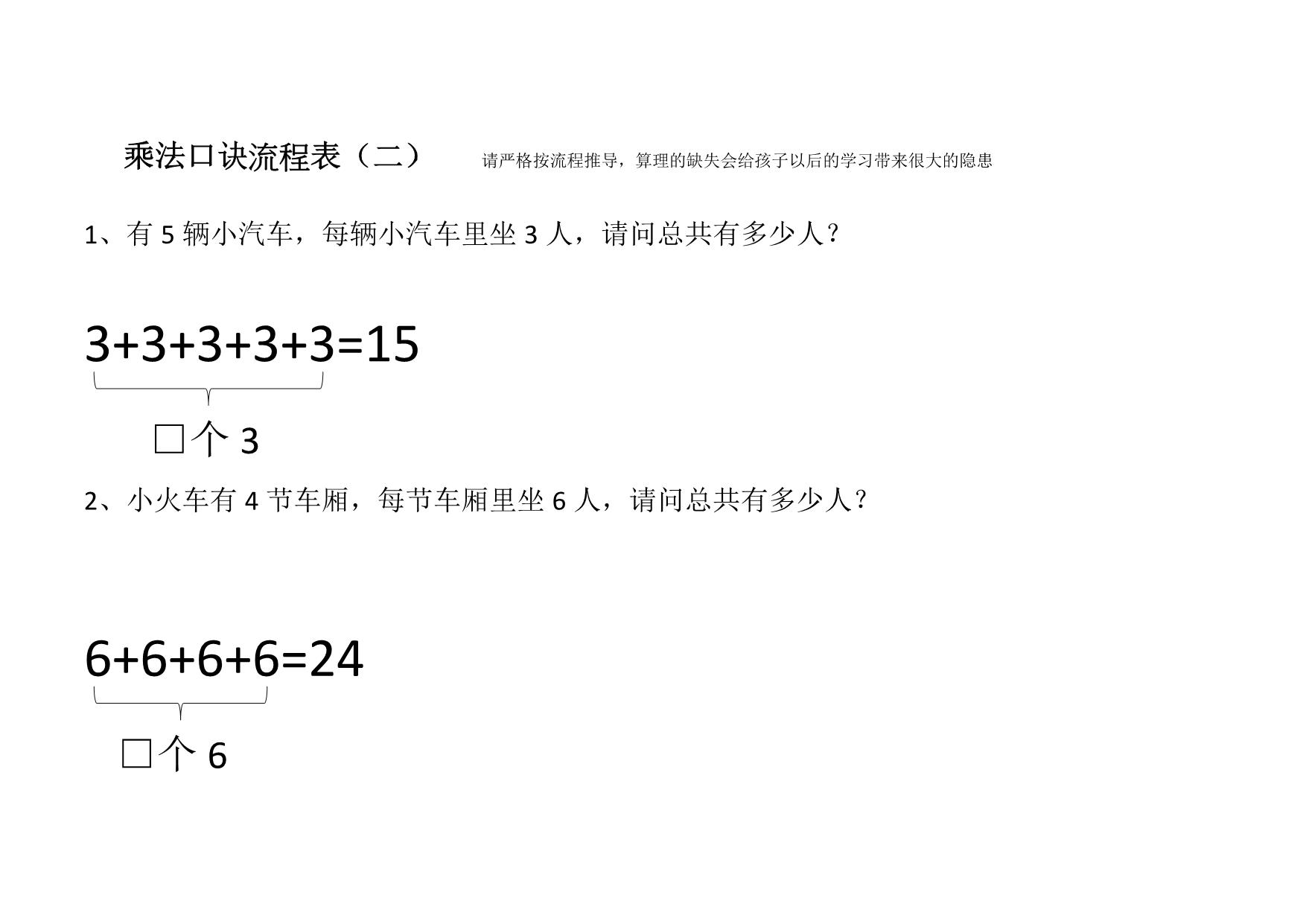 图片[2]-乘法口诀流程表，15页PDF电子版-淘学学资料库