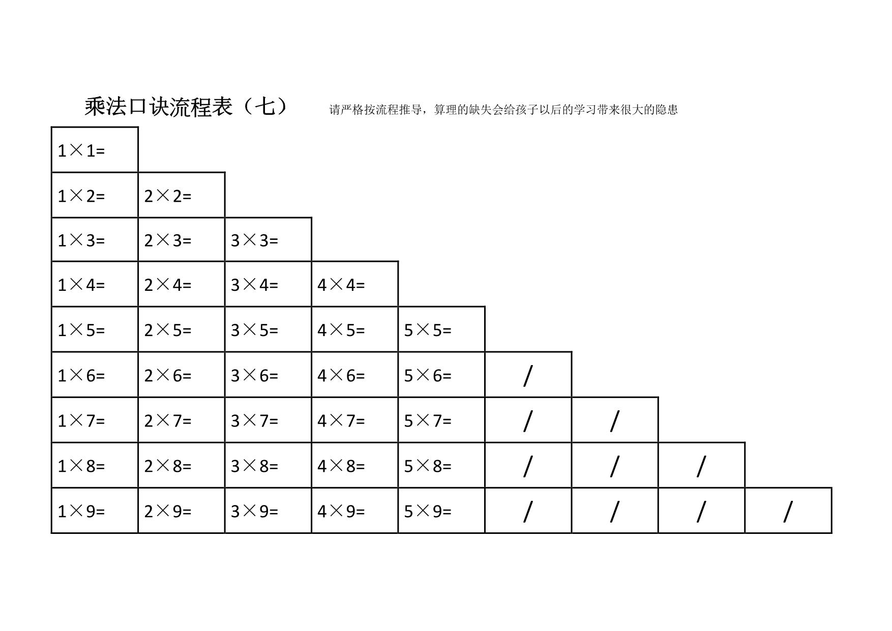 图片[4]-乘法口诀流程表，15页PDF电子版-淘学学资料库