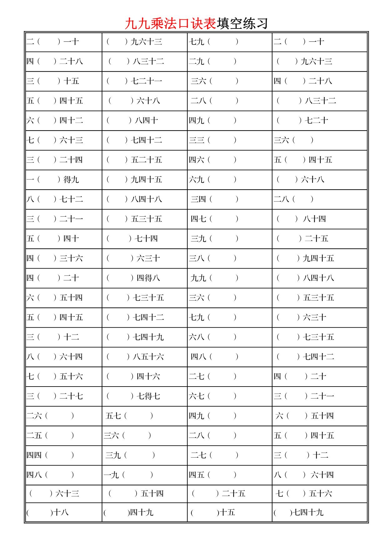 图片[1]-九九乘法口诀表填空练习，3页PDF电子版-淘学学资料库