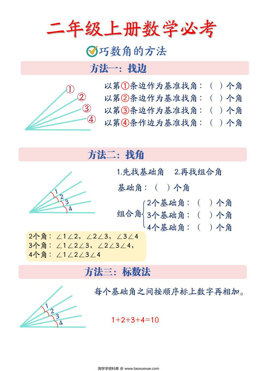 图片[2]-二年级上册数学《角的初步认识》知识点汇总+对应练习，24页PDF电子版-淘学学资料库