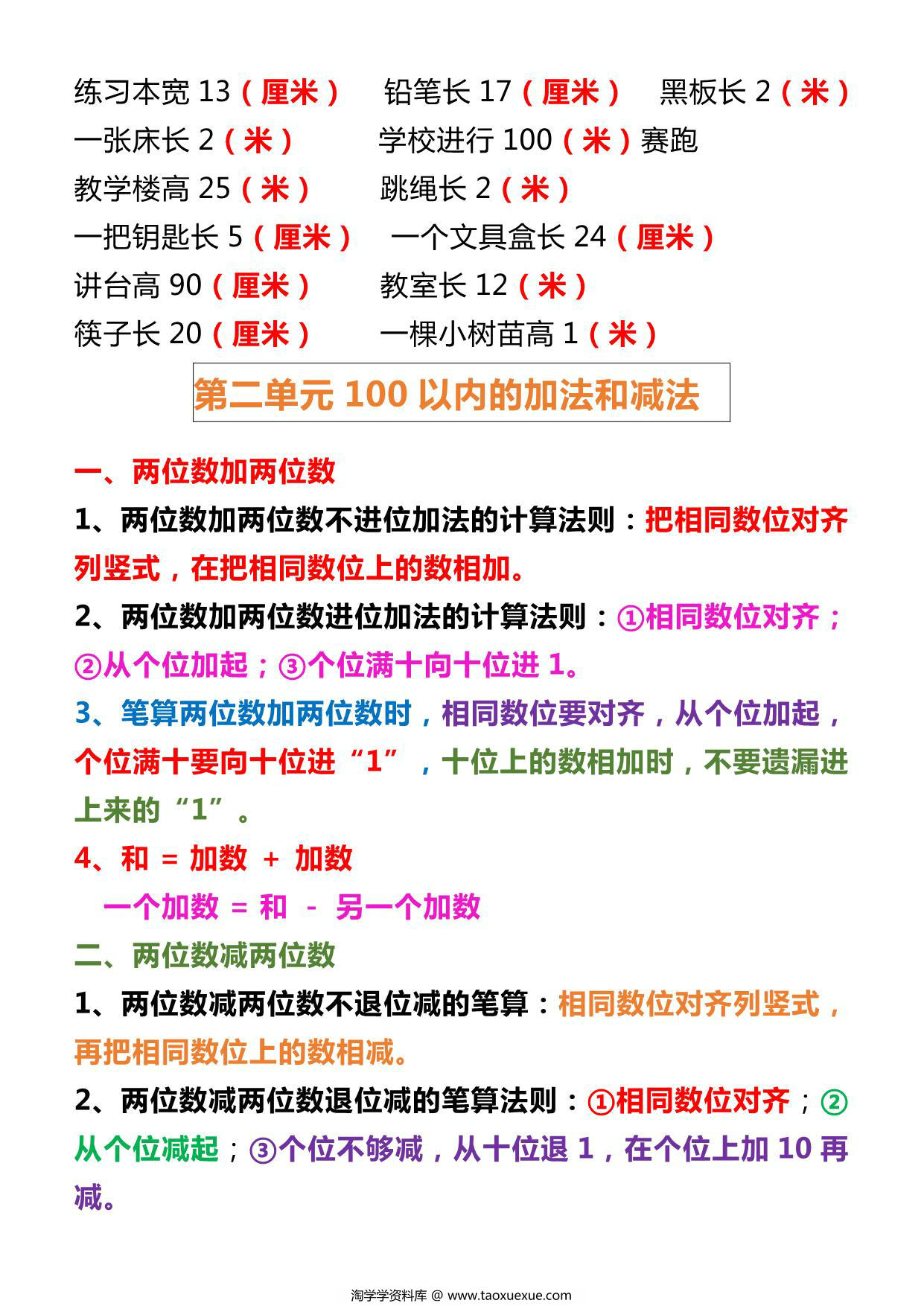 图片[2]-二年级上册数学必背知识点汇总，8页PDF可打印-淘学学资料库