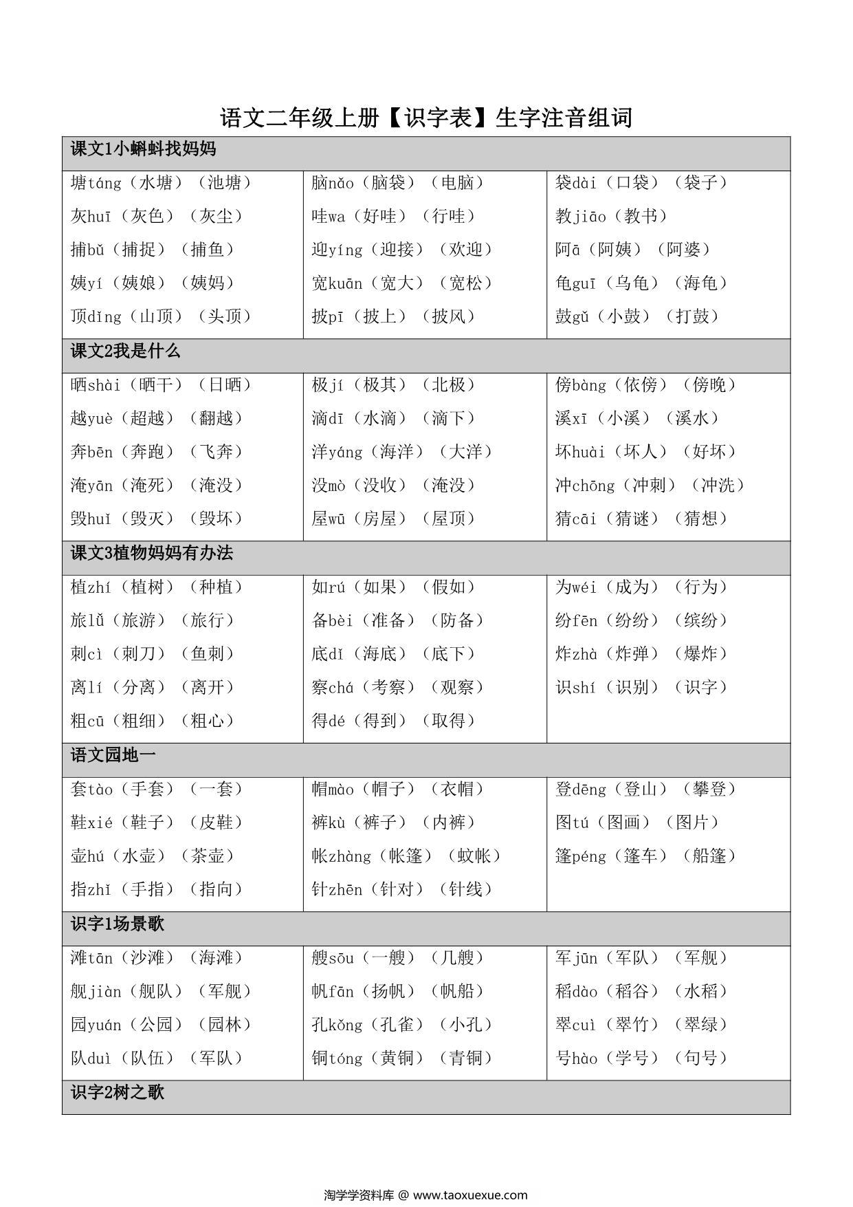 图片[1]-二年级上册语文【识字表】生字注音组词，7页PDF可打印-淘学学资料库