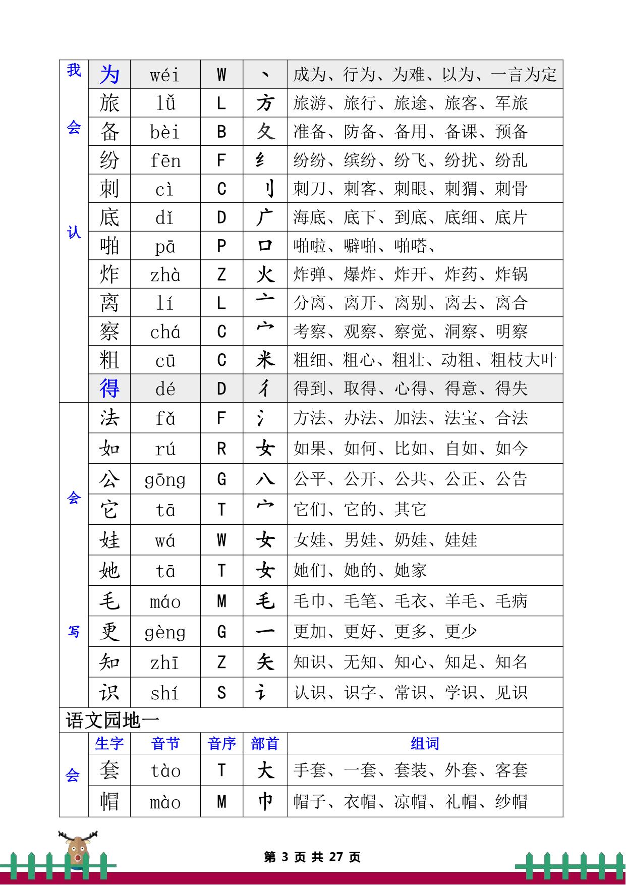 图片[3]-二年级上册语文全册生字组词、音节、音序、部首27页PDF-淘学学资料库