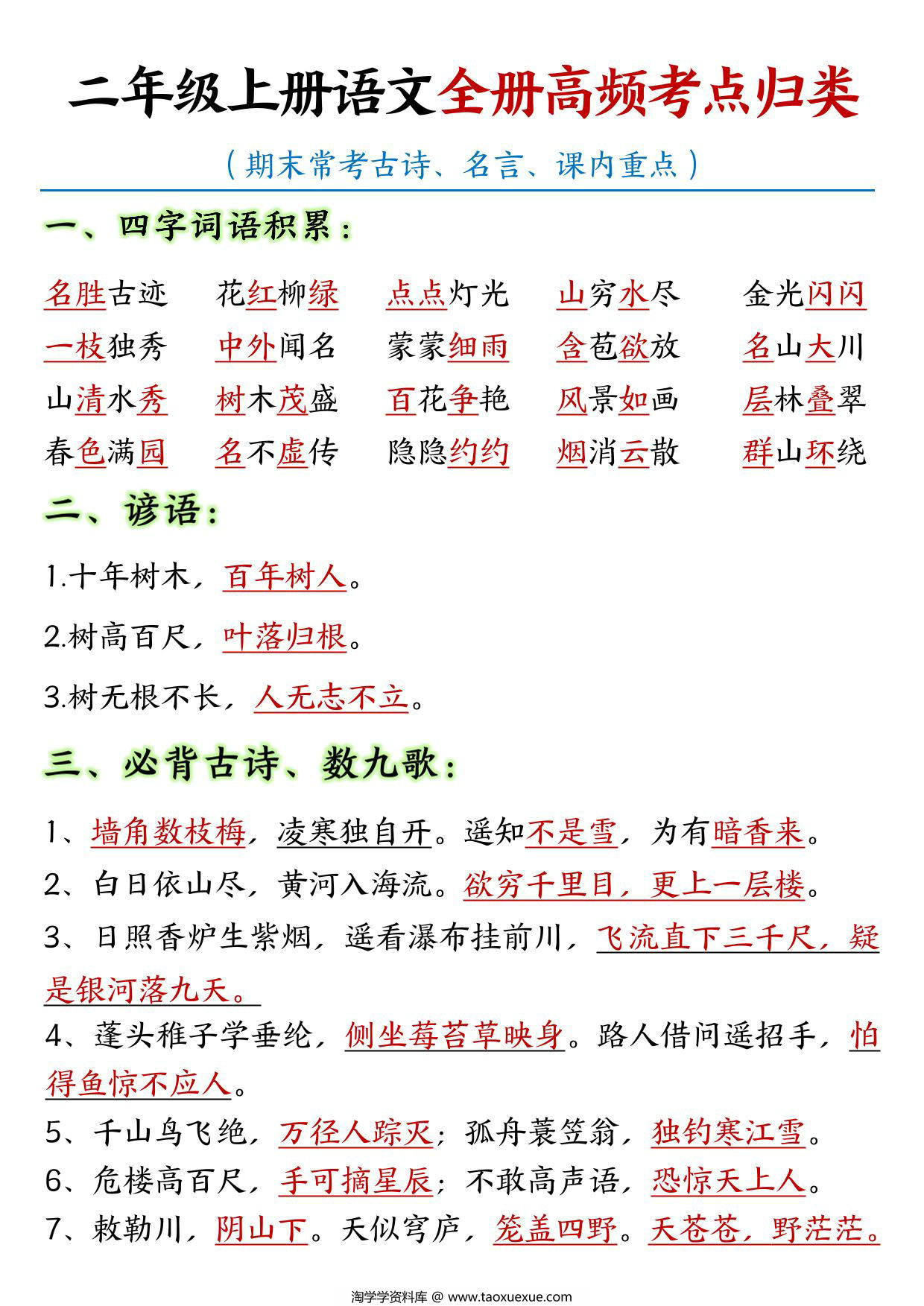 图片[1]-二年级上册语文全册高频考点归类（期末常考古诗、名言、课内重点），27页PDF电子版-淘学学资料库