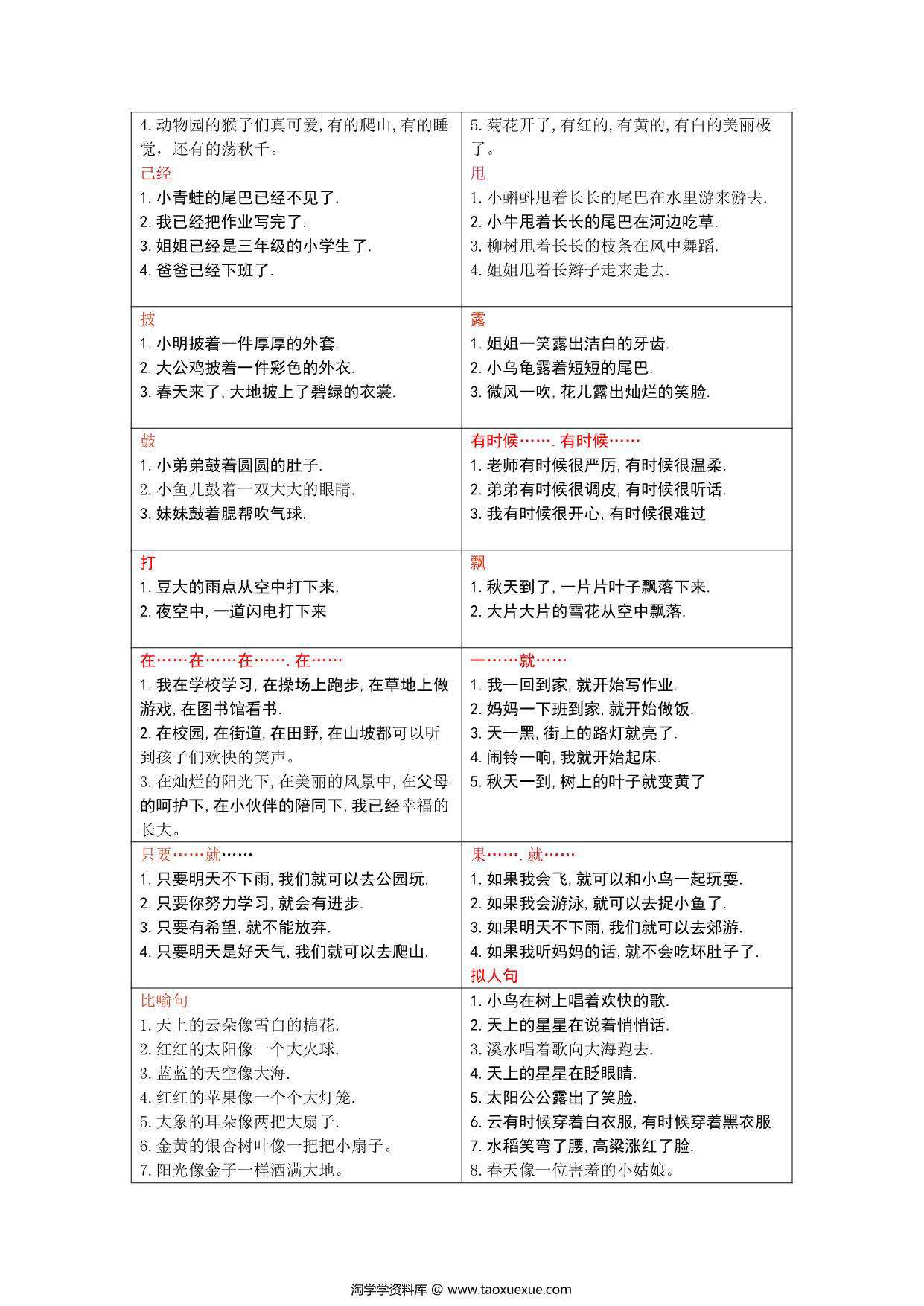 图片[2]-二年级上册语文常考句子仿写（重点读背），2页PDF可打印-淘学学资料库