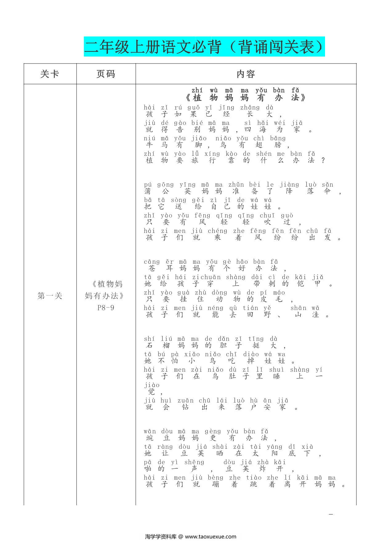 图片[1]-二年级上册语文必背课文内容及闯关表（注音版），5页PDF可打印-淘学学资料库