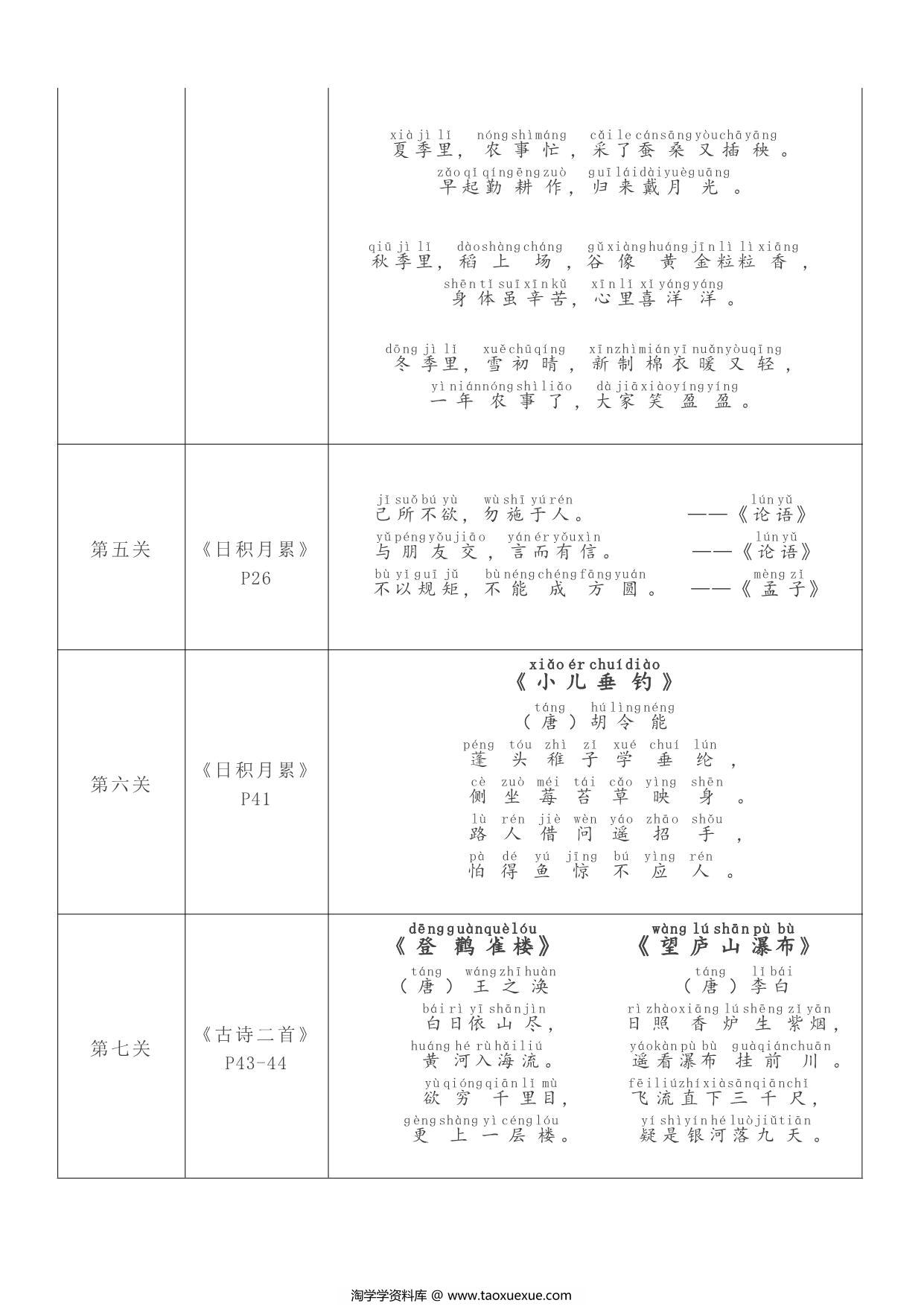 图片[3]-二年级上册语文必背课文内容及闯关表（注音版），5页PDF可打印-淘学学资料库