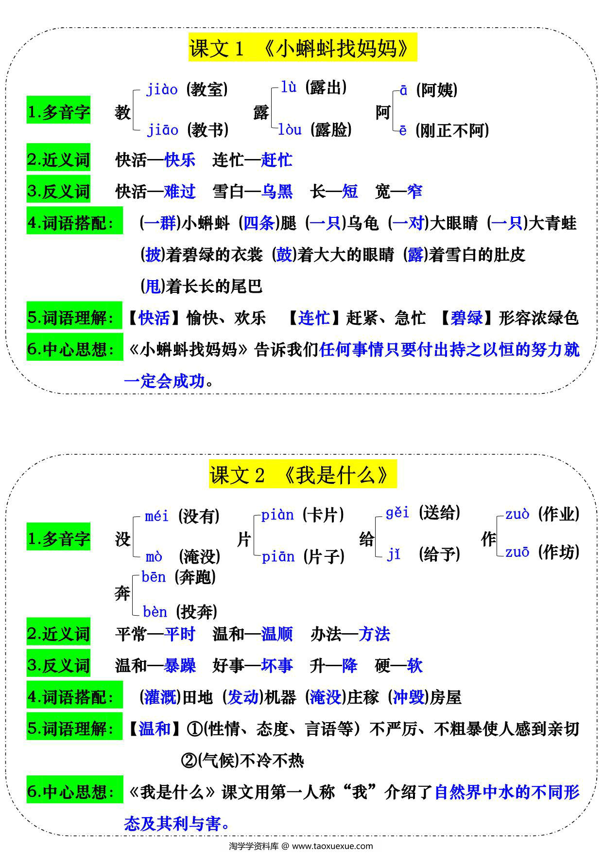 图片[1]-二年级上册语文每课课课贴，18页PDF可打印-淘学学资料库