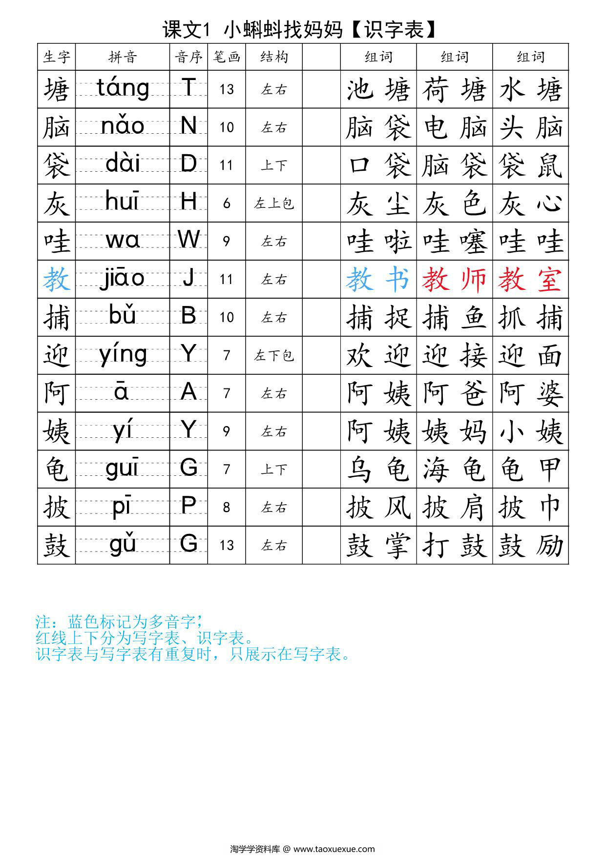 图片[1]-二年级上册语文生字注音组词表-识字表+写字表，47页PDF可打印-淘学学资料库