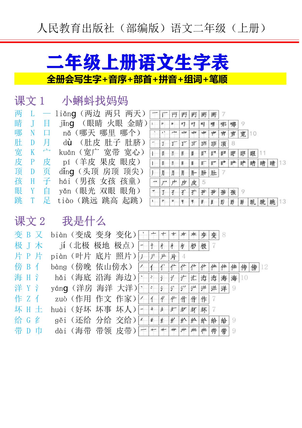 图片[1]-二年级上册语文生字表，全册会写生字+音序+部首+拼音+组词笔顺，11页PDF电子版-淘学学资料库