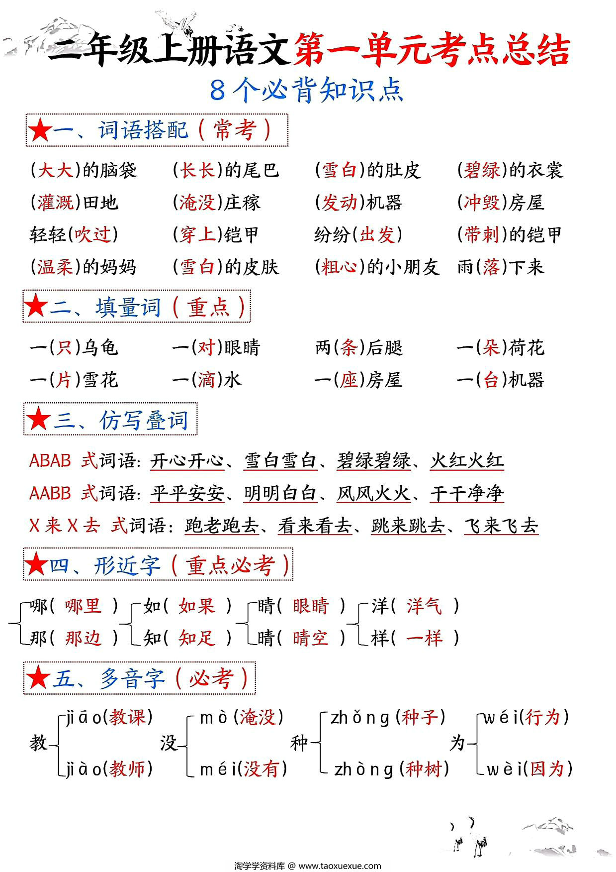 图片[1]-二年级上册语文第一单元考点总结8个必背知识点（含空白版），4页PDF电子版-淘学学资料库