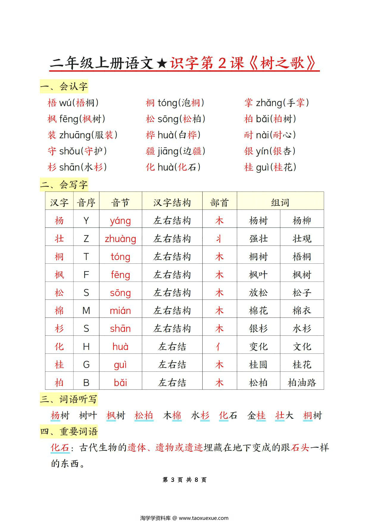 图片[3]-二年级上册语文第二单元每课知识汇总，8页PDF可打印-淘学学资料库