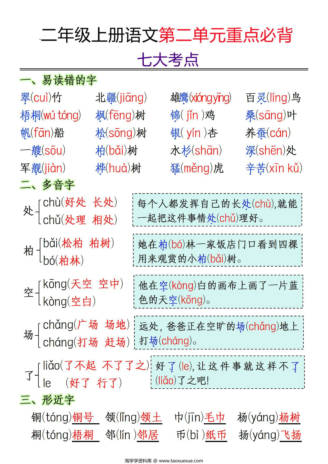 图片[1]-二年级上册语文第二单元重点必背七大考点，2页PDF可打印-淘学学资料库