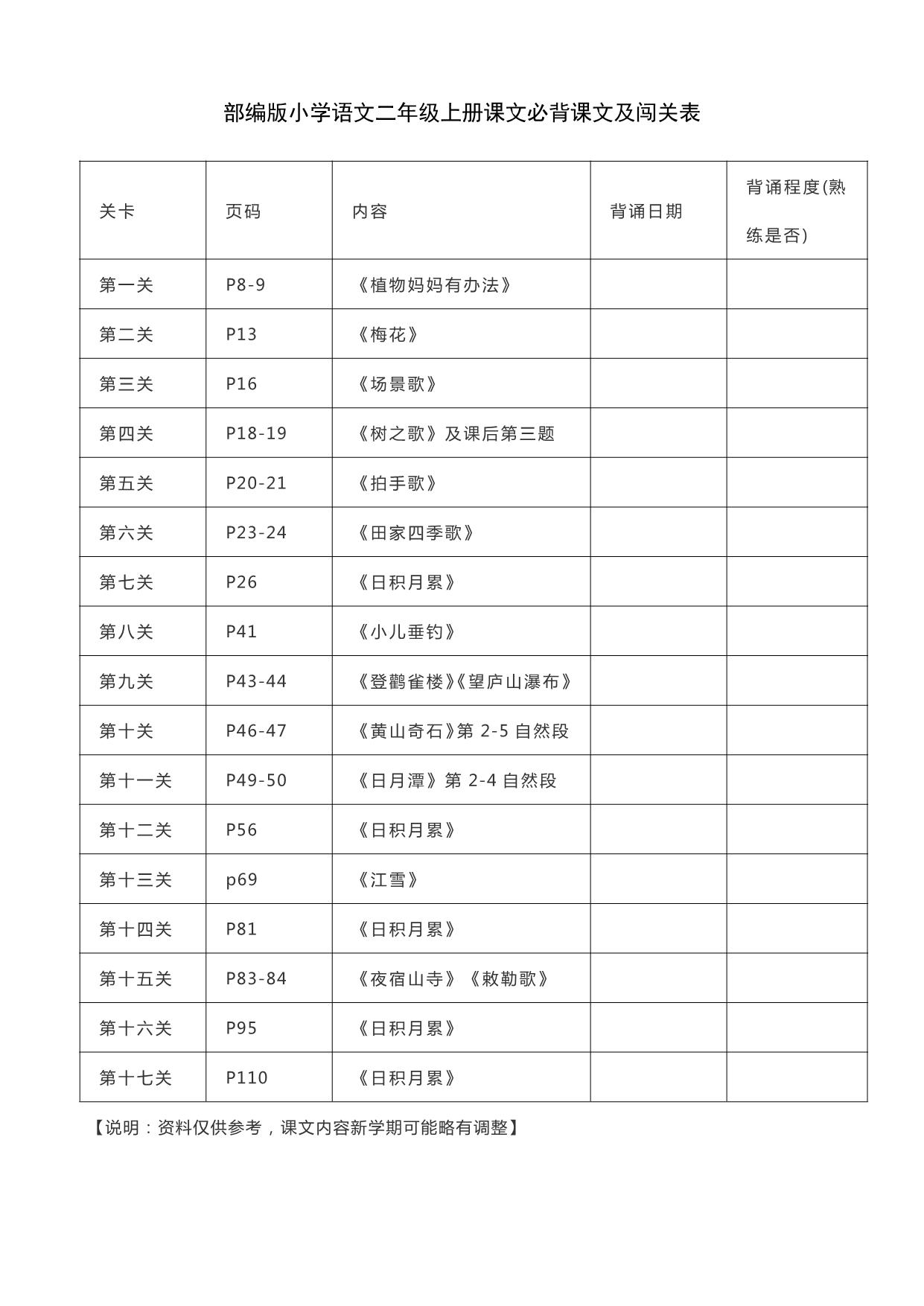 图片[1]-二年级上册语文背诵课文内容及闯关表，7页PDF电子版-淘学学资料库