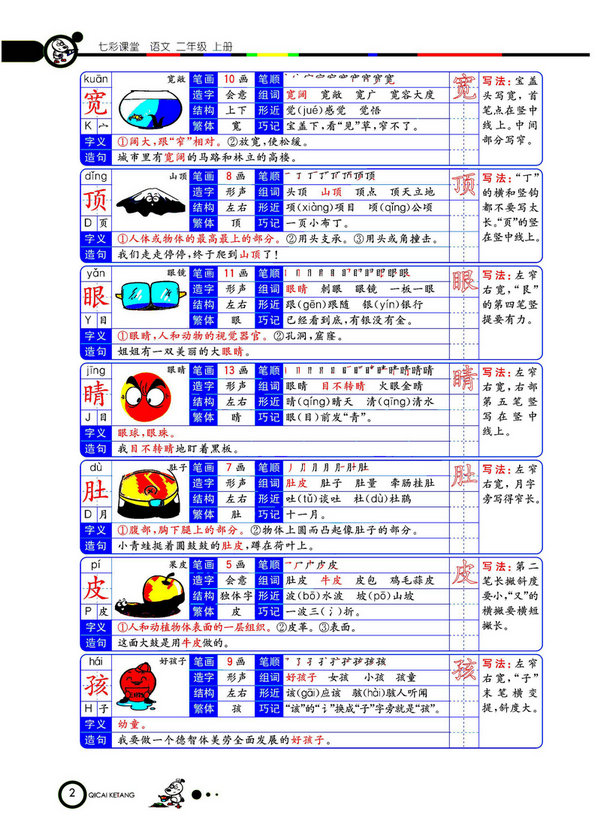 图片[2]-二年级上册语文部编版学生用书（扫描件）-淘学学资料库