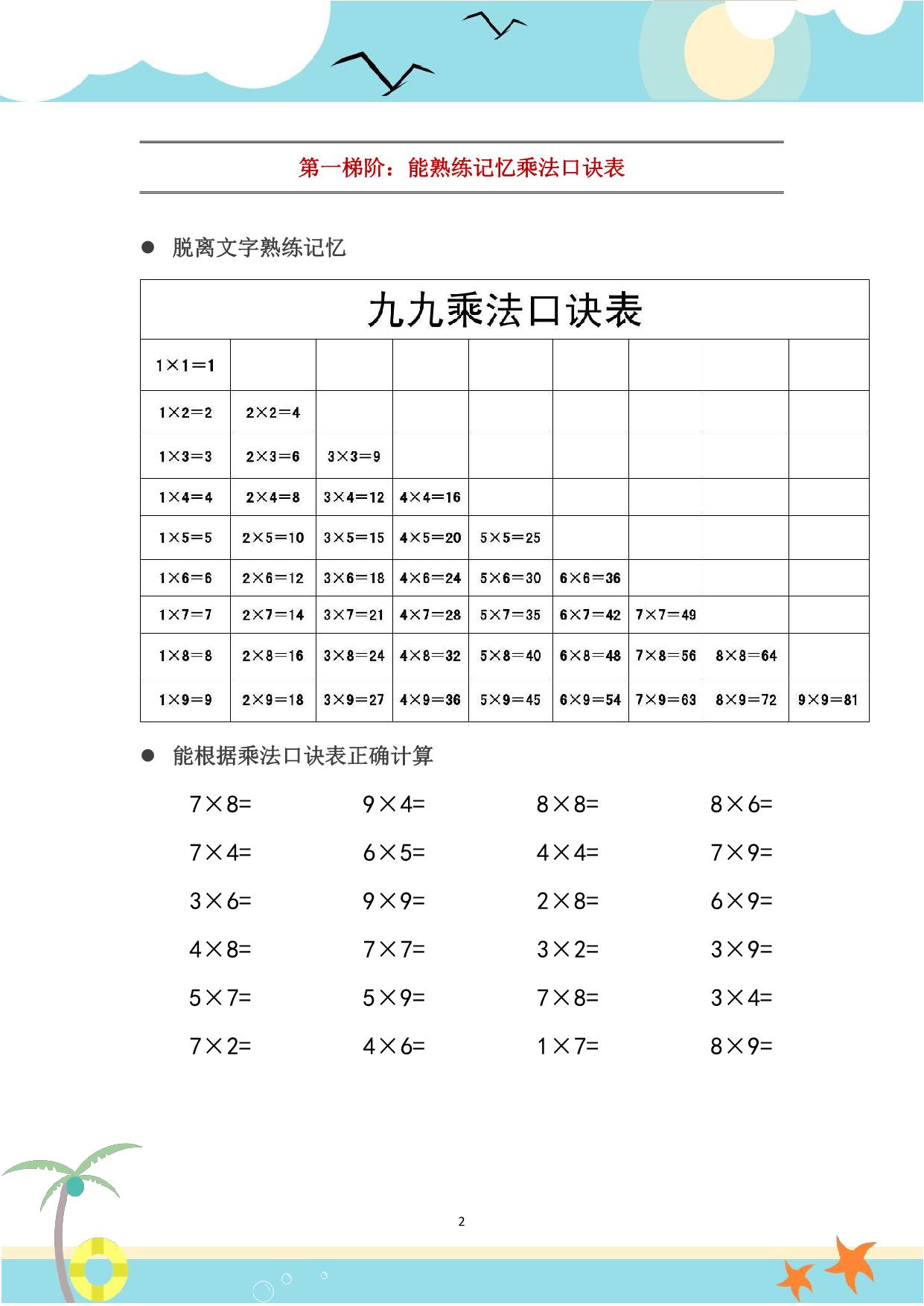 图片[2]-二年级数学上册乘法口诀表识记攻略 5页PDF-淘学学资料库