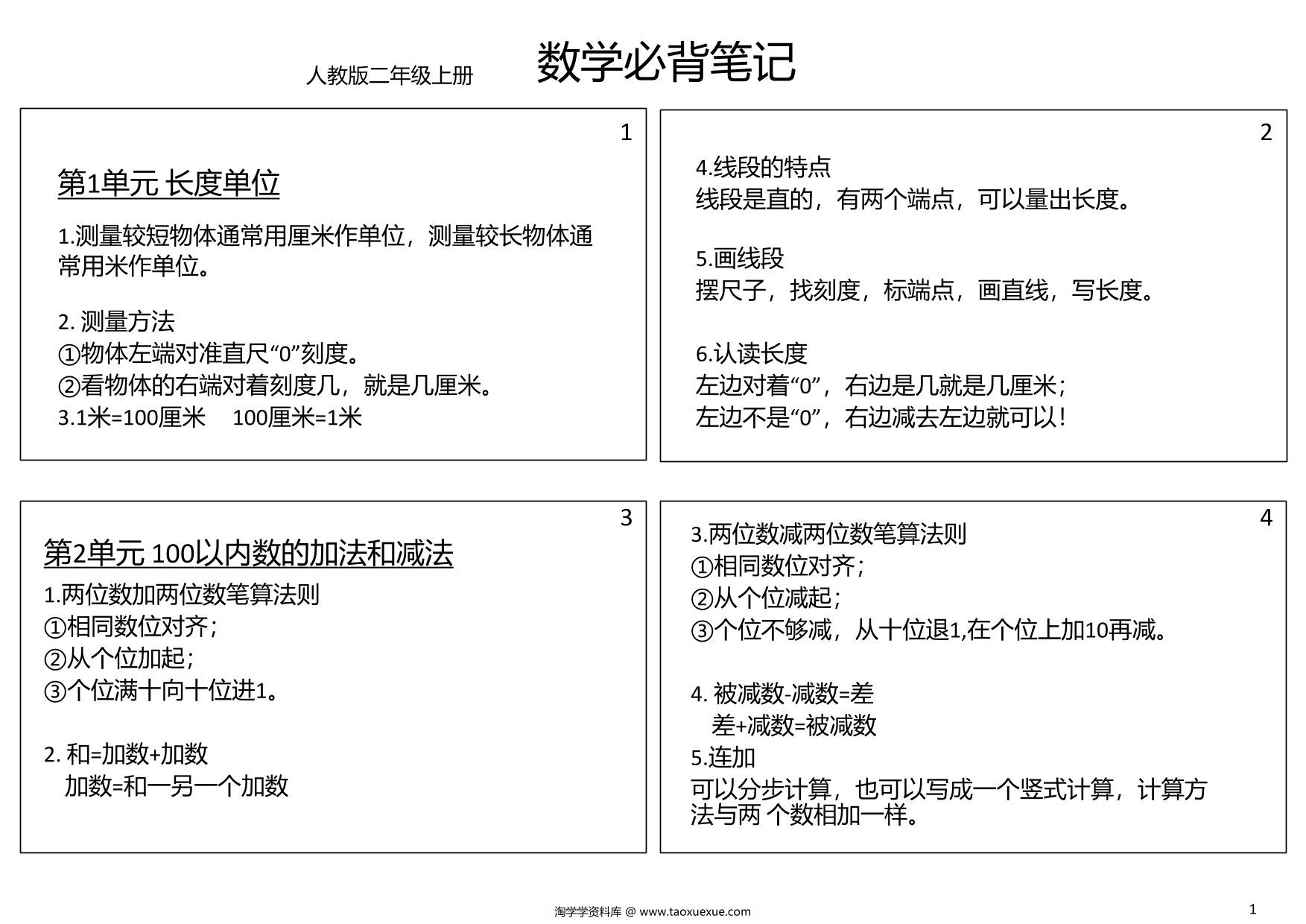 图片[1]-二年级数学上册必背笔记，5页PDF可打印-淘学学资料库