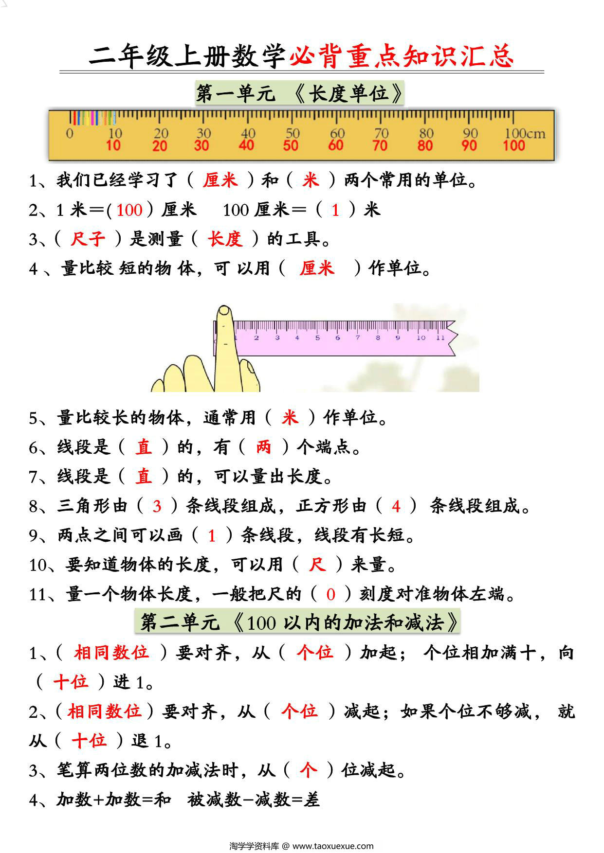 图片[1]-二年级数学上册必背重点知识汇总 彩色版（人教版），4页PDF可打印-淘学学资料库