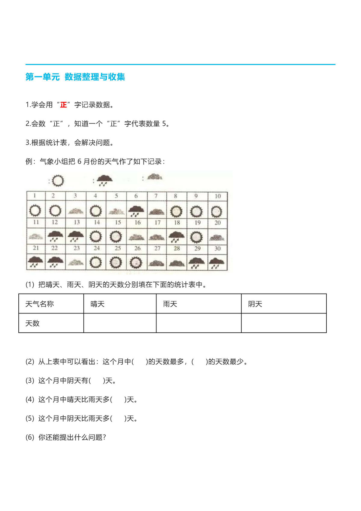 图片[1]-二年级数学下册【期末重点总结】人教版-淘学学资料库