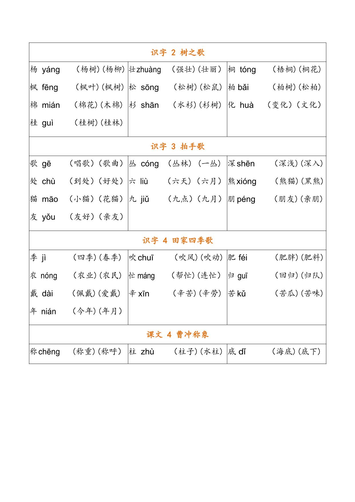 图片[2]-二年级语文上册会写字及组词，7页PDF电子版-淘学学资料库