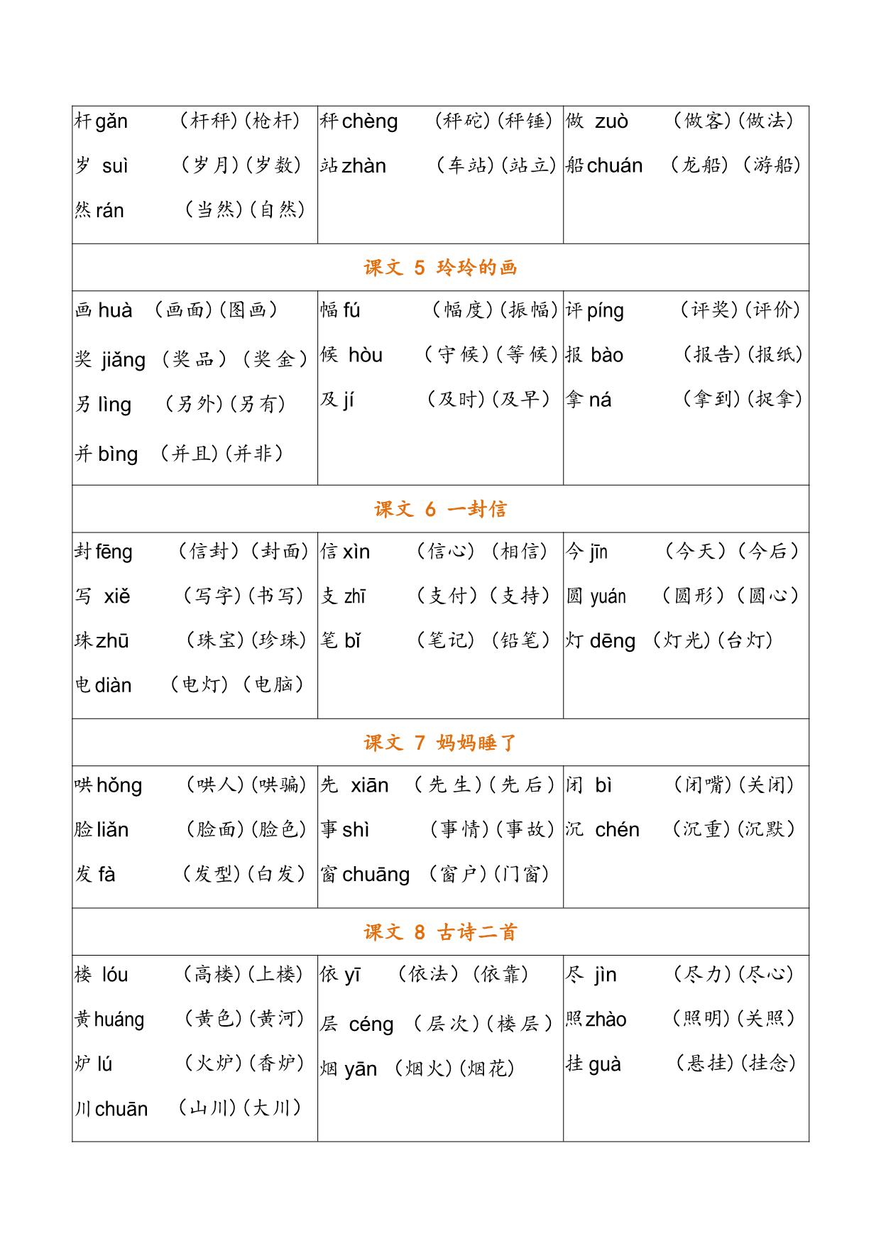 图片[3]-二年级语文上册会写字及组词，7页PDF电子版-淘学学资料库