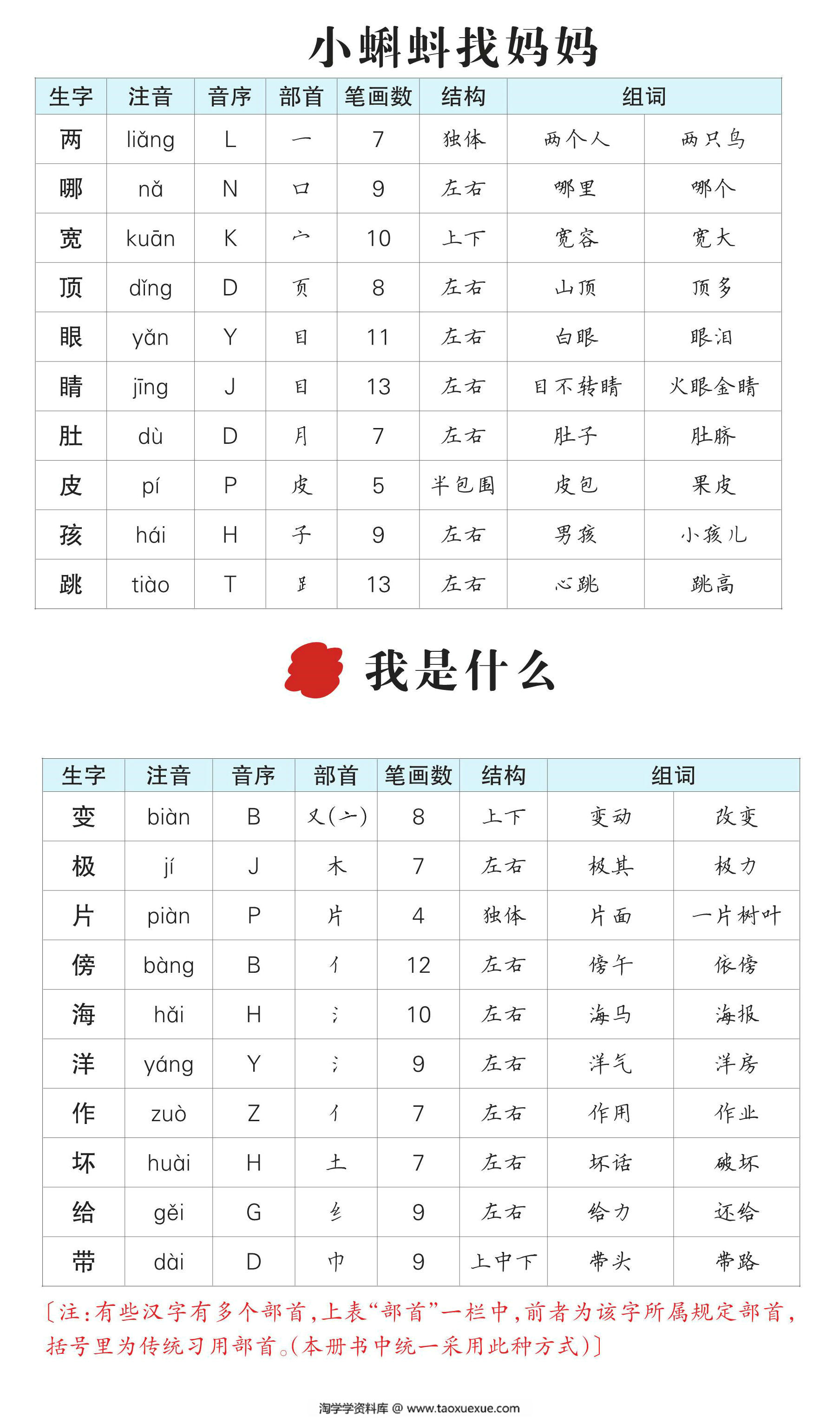 图片[1]-二年级语文上册生字预习单（拼音，组词），13页PDF可打印-淘学学资料库