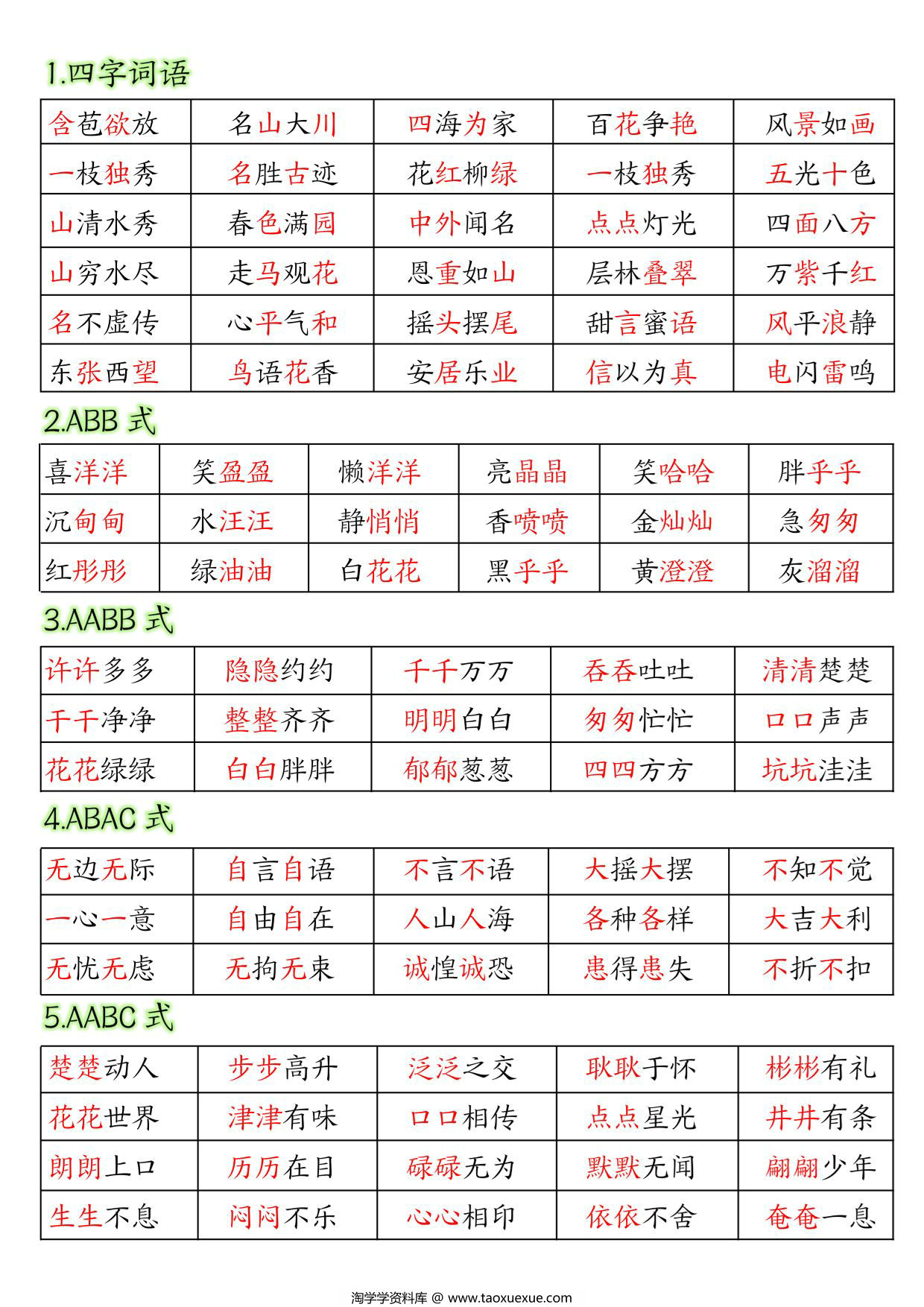 图片[3]-二年级语文上册重点知识汇总，5页PDF电子版-淘学学资料库