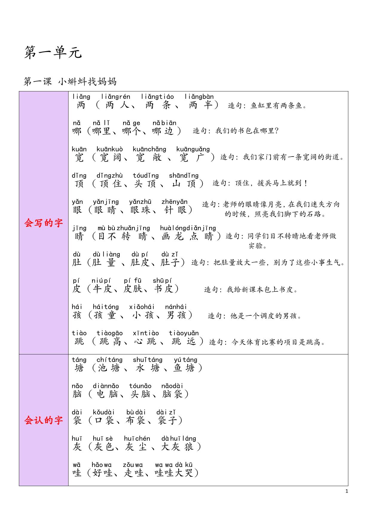 图片[2]-二年级语文上册重点知识锦集重点清单，185页PDF-淘学学资料库