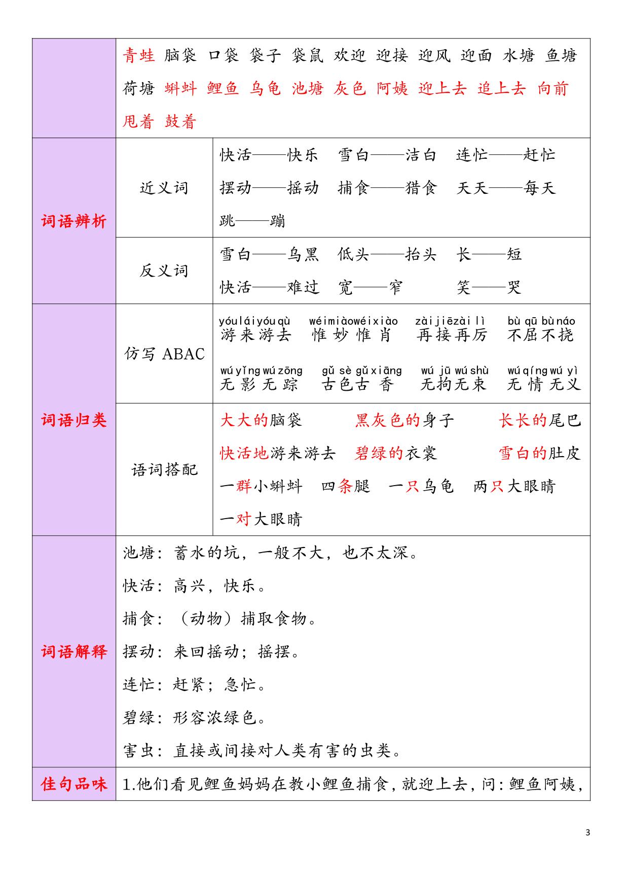 图片[4]-二年级语文上册重点知识锦集重点清单，185页PDF-淘学学资料库